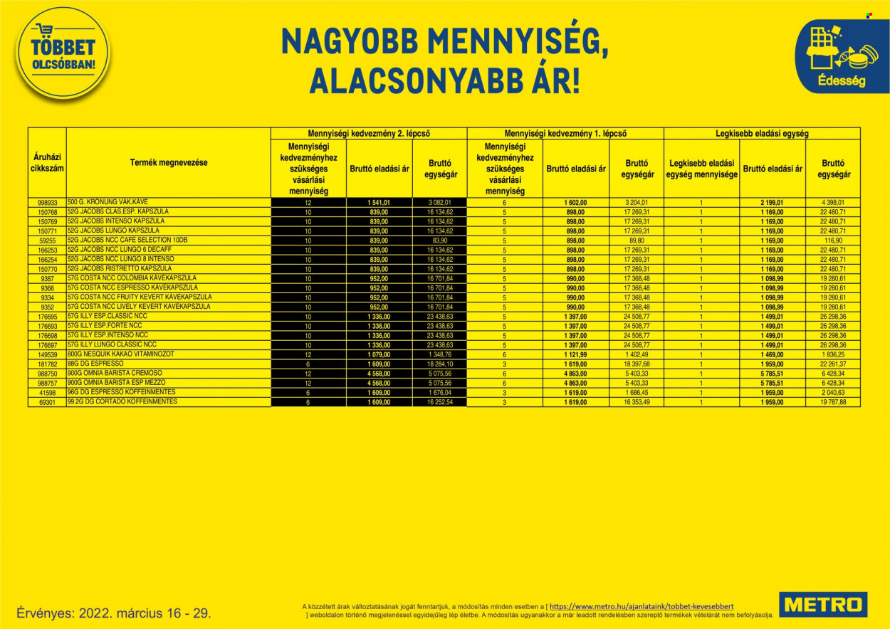Metro akciós újságok - 2022.03.16 - 2022.03.29. Oldal 33