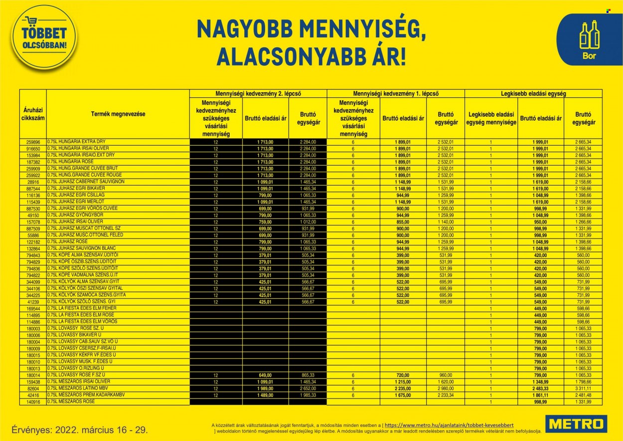 Metro akciós újságok - 2022.03.16 - 2022.03.29. Oldal 36