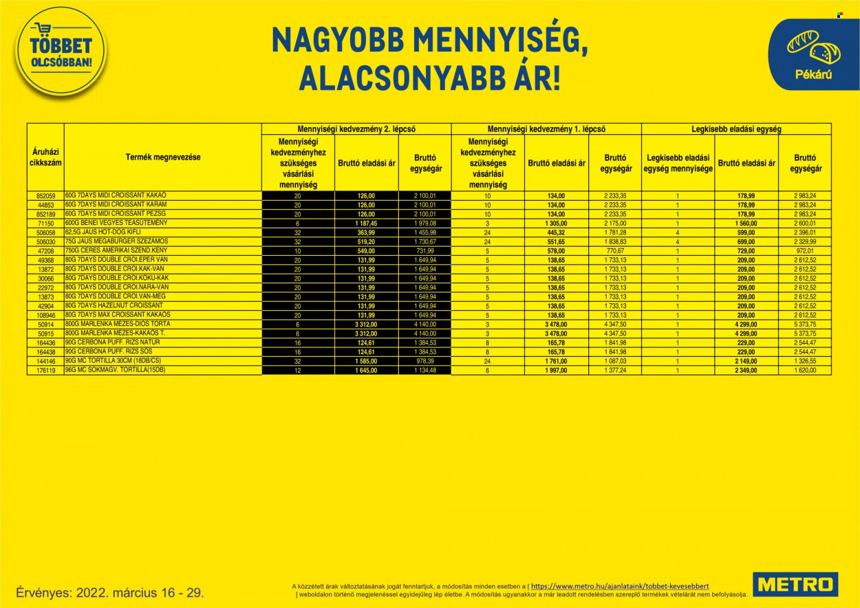 Metro akciós újságok - 2022.03.16 - 2022.03.29. Oldal 41