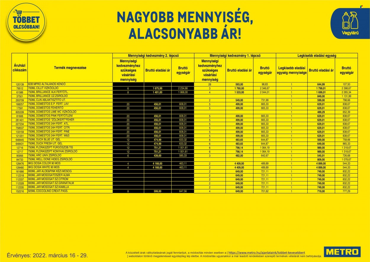 Metro akciós újságok - 2022.03.16 - 2022.03.29. Oldal 96