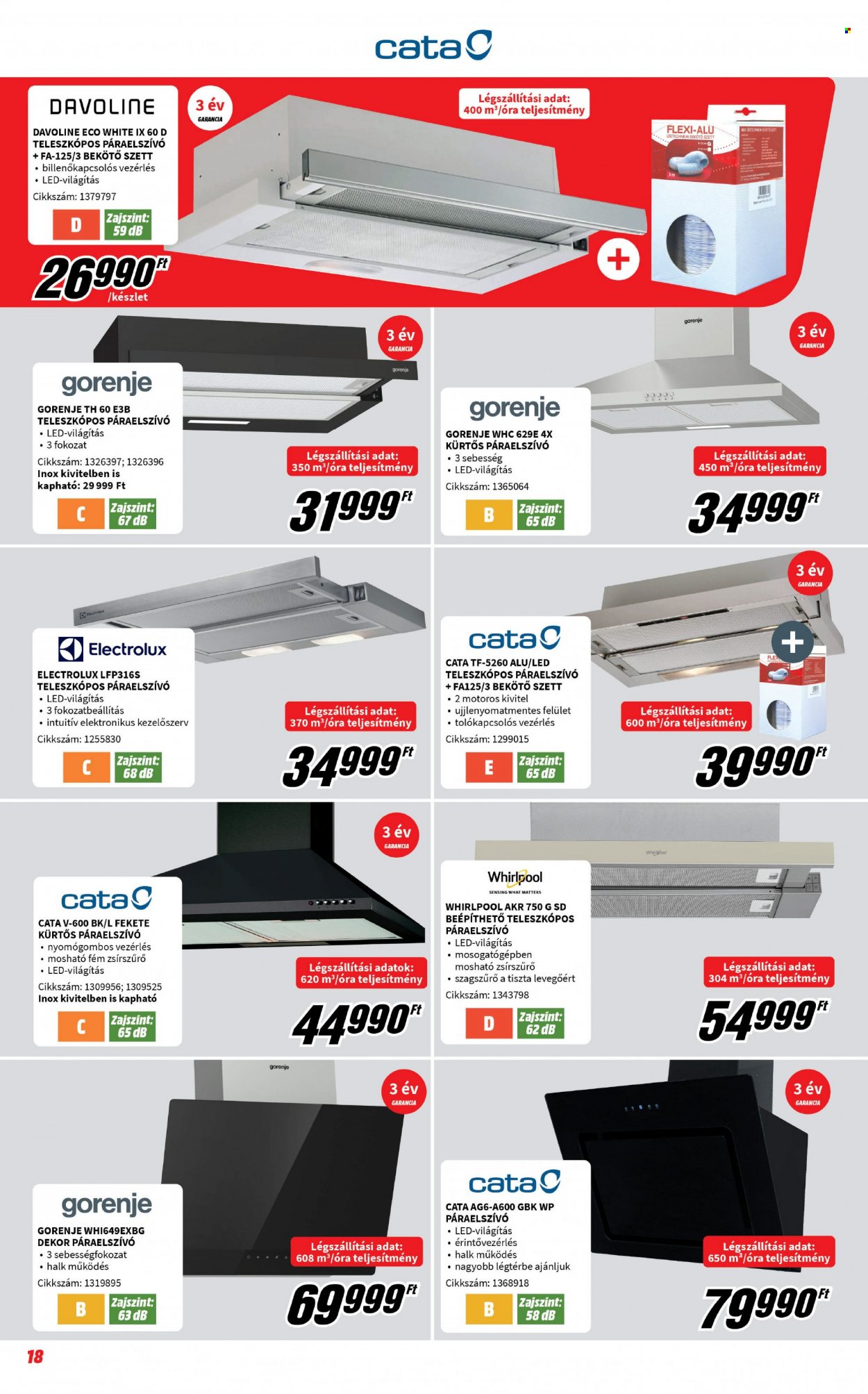MediaMarkt akciós újságok - 2022.04.06 - 2022.04.30. Oldal 18