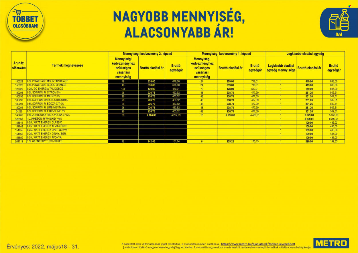 Metro akciós újságok - 2022.05.18 - 2022.05.31. Oldal 26