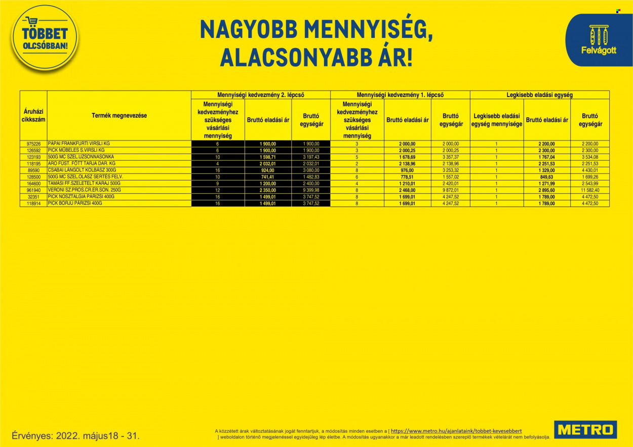 Metro akciós újságok - 2022.05.18 - 2022.05.31. Oldal 75