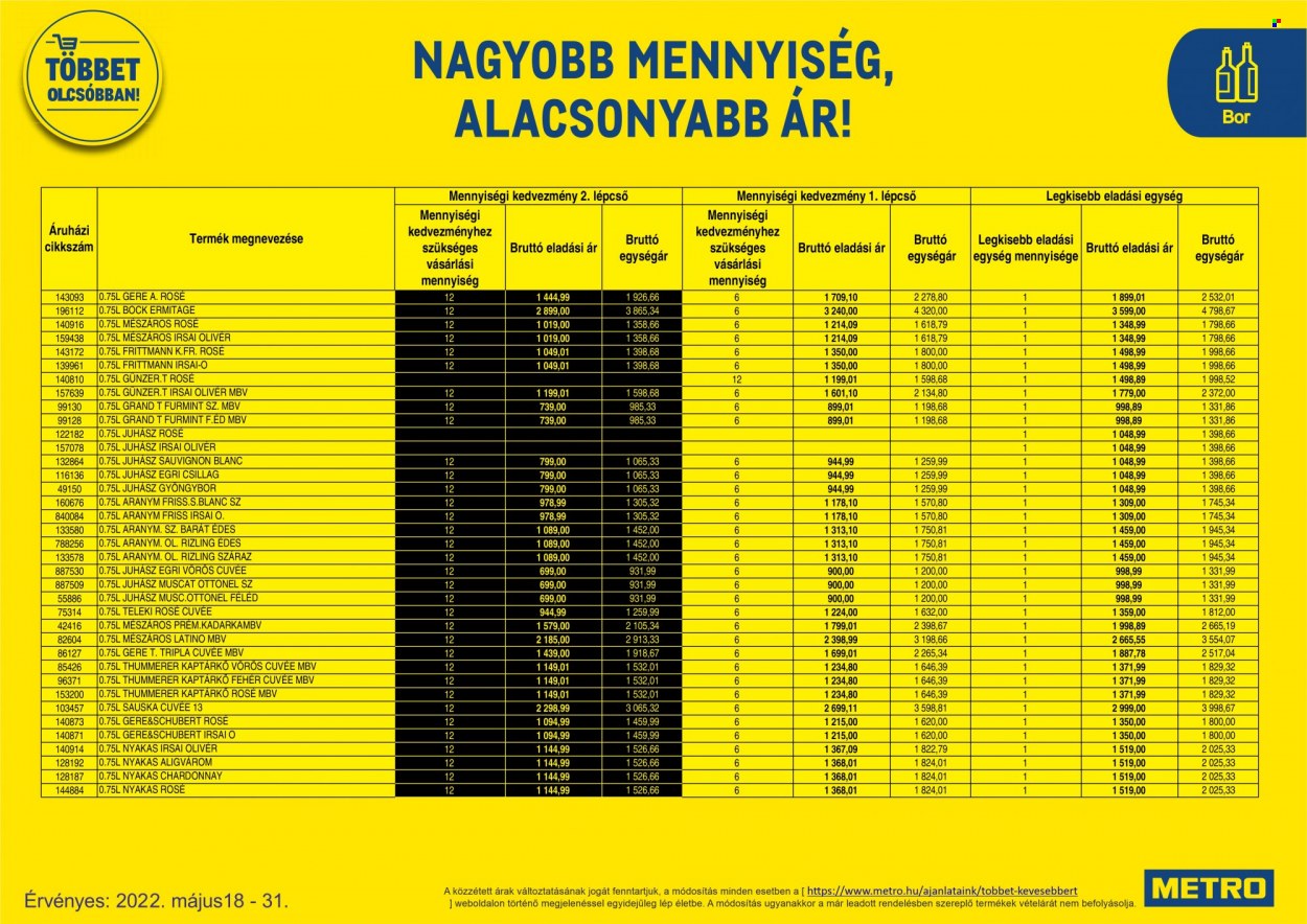 Metro akciós újságok - 2022.05.18 - 2022.05.31. Oldal 95