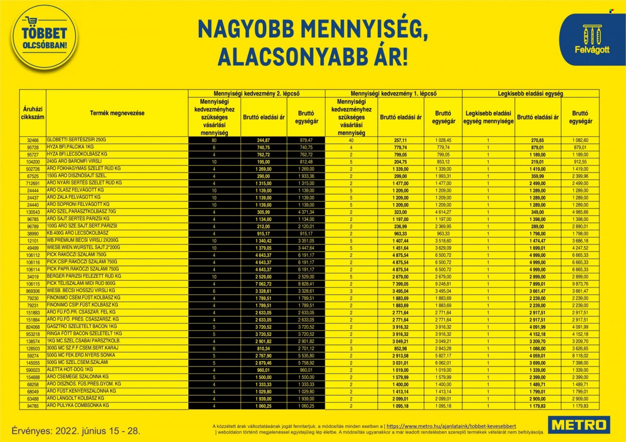 Metro akciós újságok - 2022.06.15 - 2022.06.28. Oldal 6