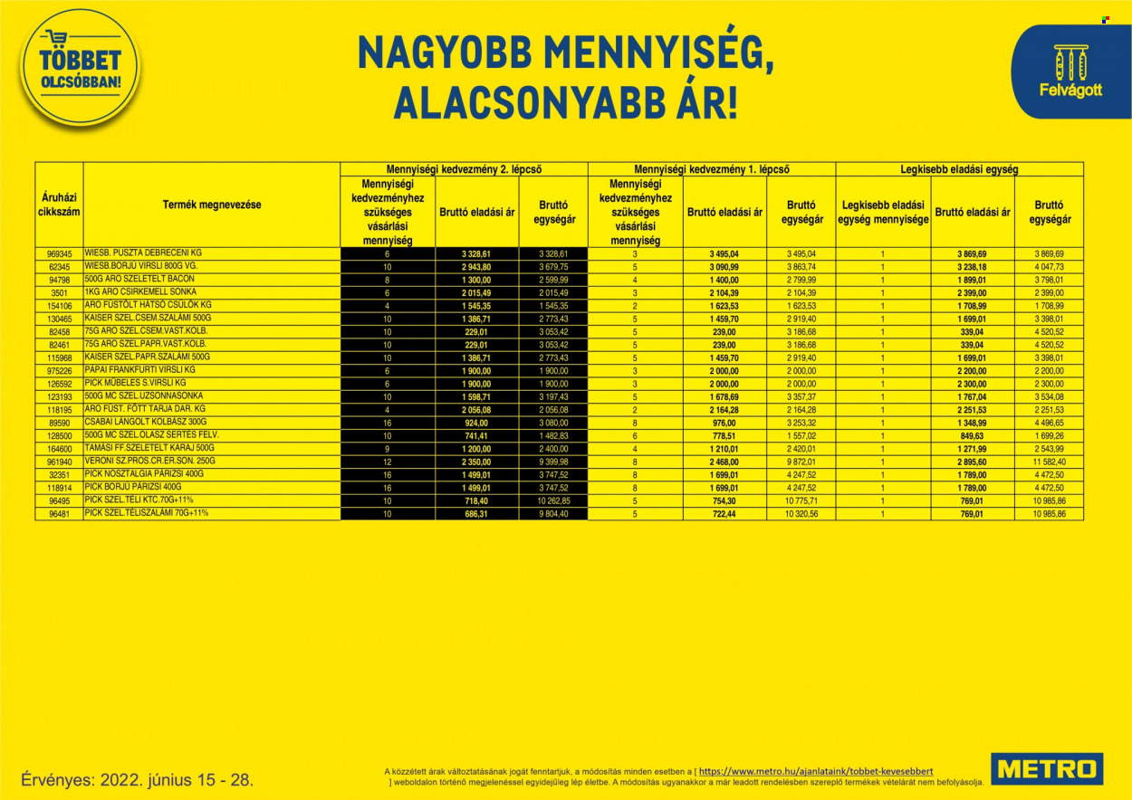 Metro akciós újságok - 2022.06.15 - 2022.06.28. Oldal 9