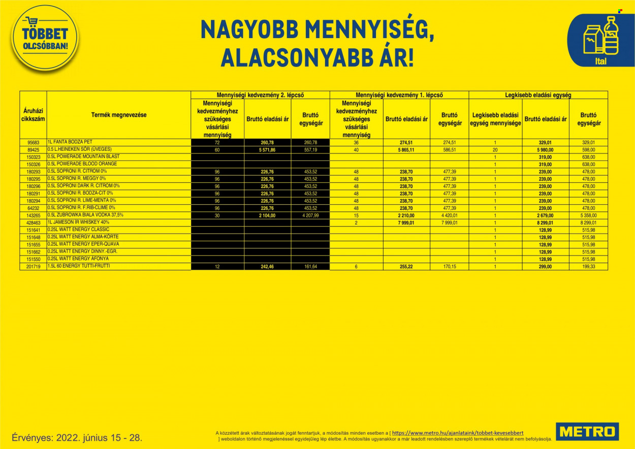 Metro akciós újságok - 2022.06.15 - 2022.06.28. Oldal 59