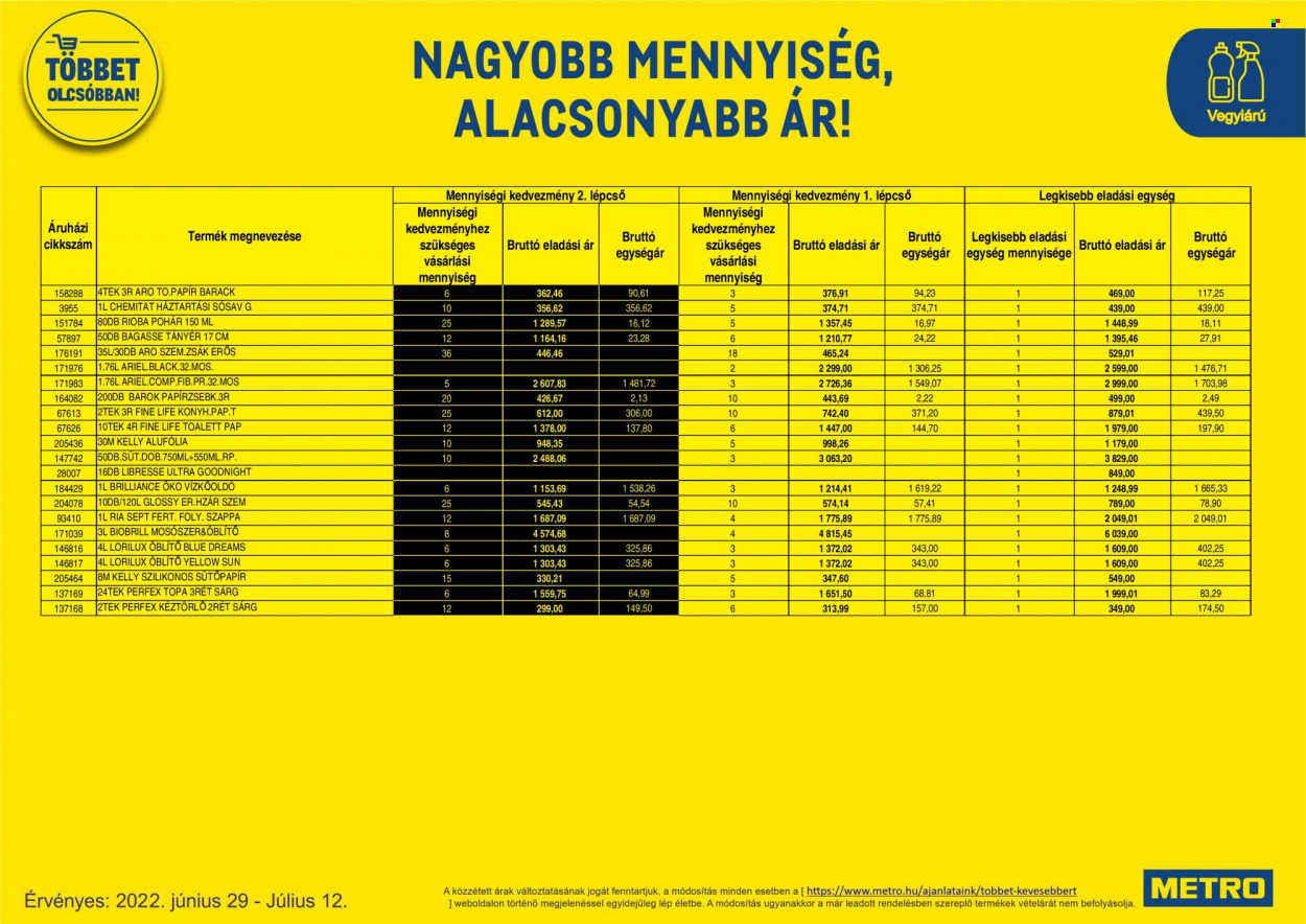 Metro akciós újságok - 2022.06.29 - 2022.07.12. Oldal 64