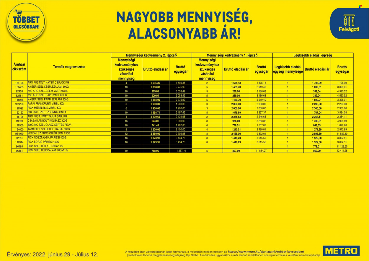 Metro akciós újságok - 2022.06.29 - 2022.07.12. Oldal 81