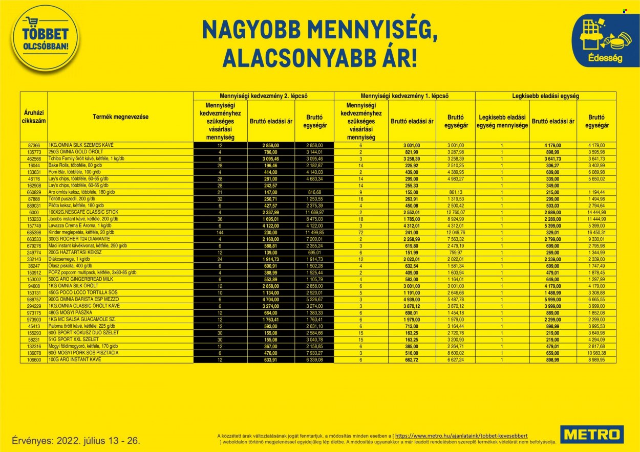Metro akciós újságok - 2022.07.13 - 2022.07.26. Oldal 33
