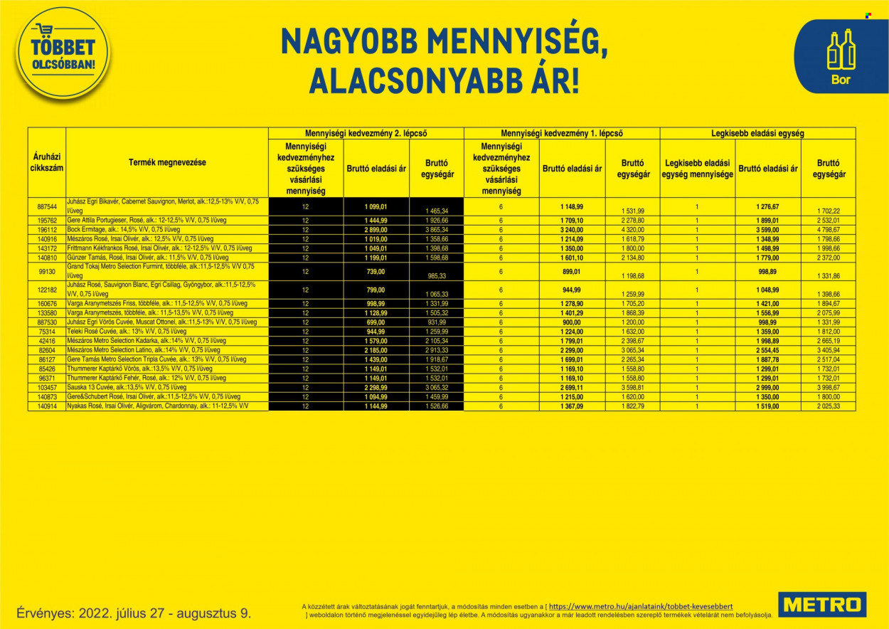 Metro akciós újságok - 2022.07.27 - 2022.08.09. Oldal 2