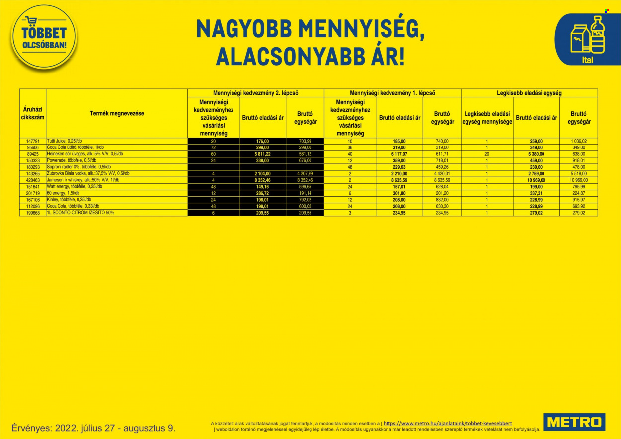 Metro akciós újságok - 2022.07.27 - 2022.08.09. Oldal 11