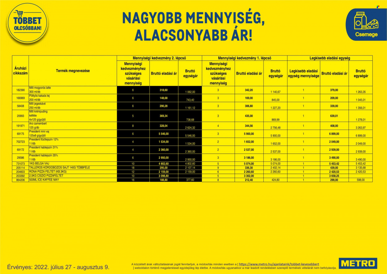 Metro akciós újságok - 2022.07.27 - 2022.08.09. Oldal 37