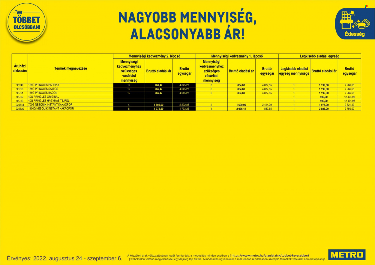 Metro akciós újságok - 2022.08.24 - 2022.09.06. Oldal 20