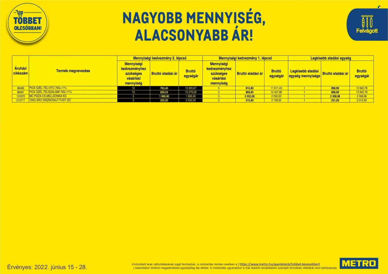 Metro akciós újságok - 2022.09.07 - 2022.09.20. Oldal 76