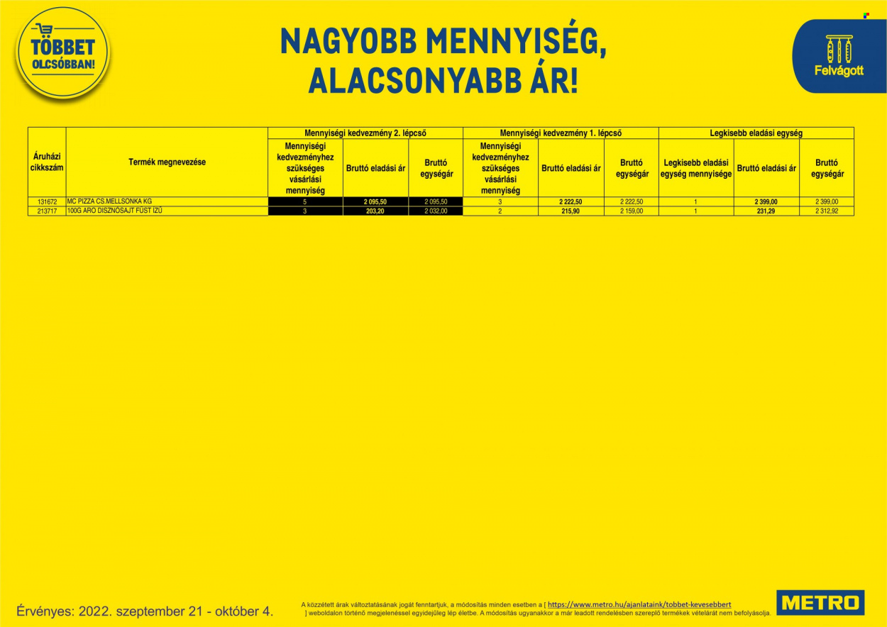 Metro akciós újságok - 2022.09.21 - 2022.10.04. Oldal 73