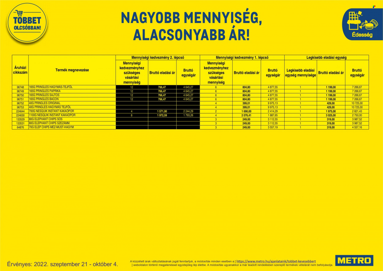 Metro akciós újságok - 2022.09.21 - 2022.10.04. Oldal 87