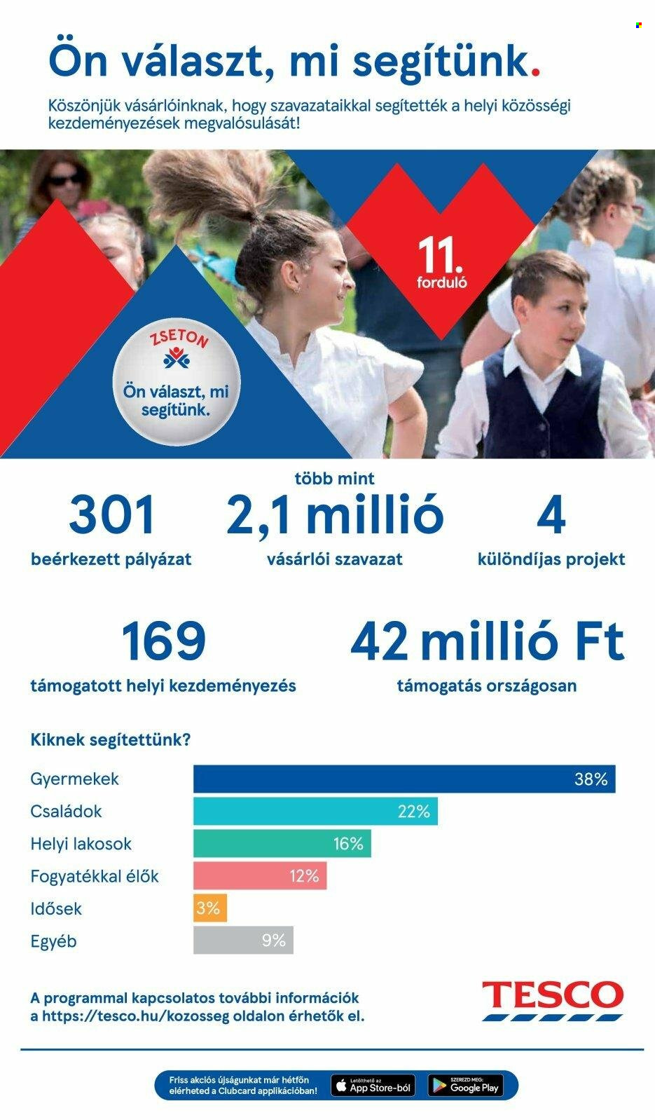 TESCO akciós újságok - 2022.10.06 - 2022.10.12. Oldal 43