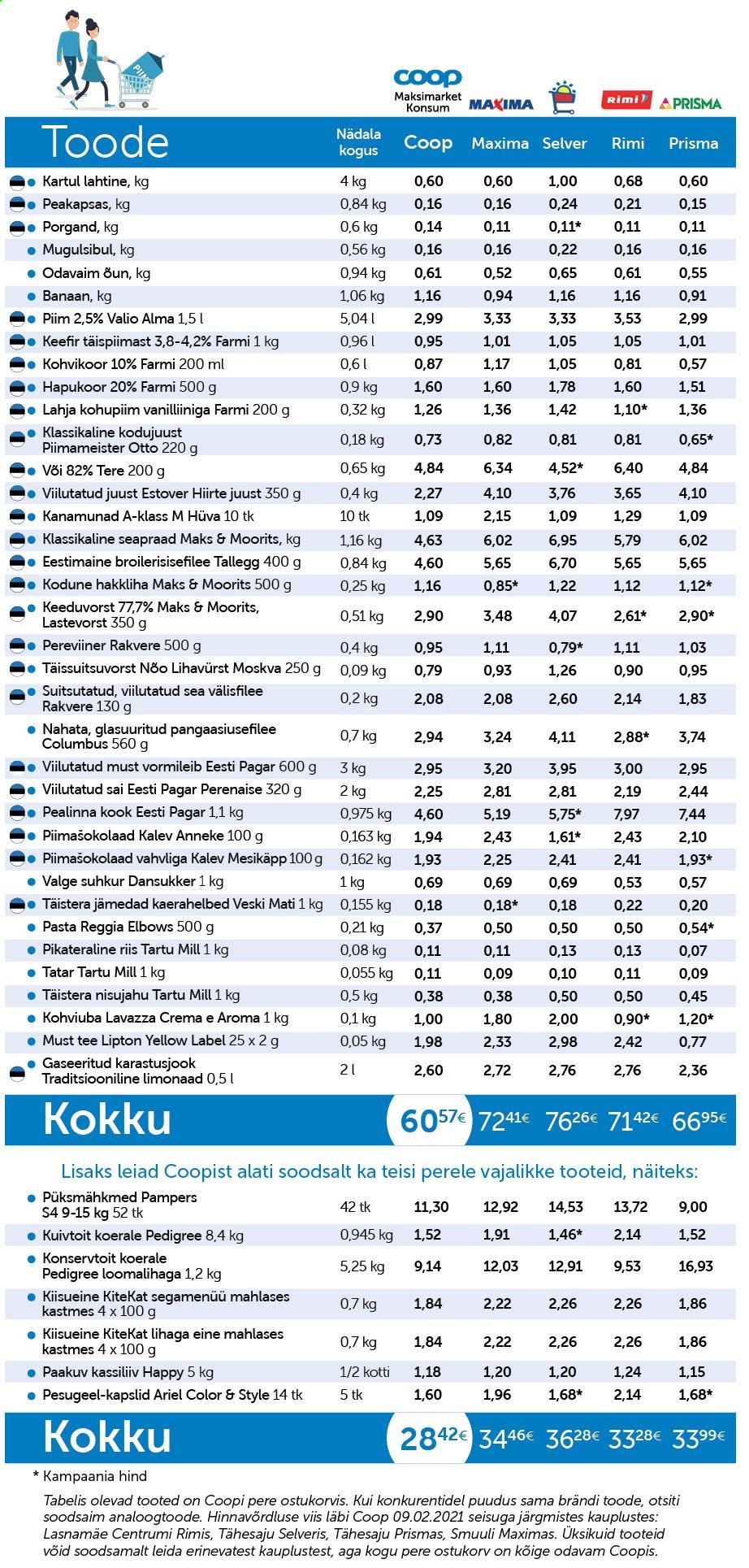 Coop kliendileht. Lehekülg 6