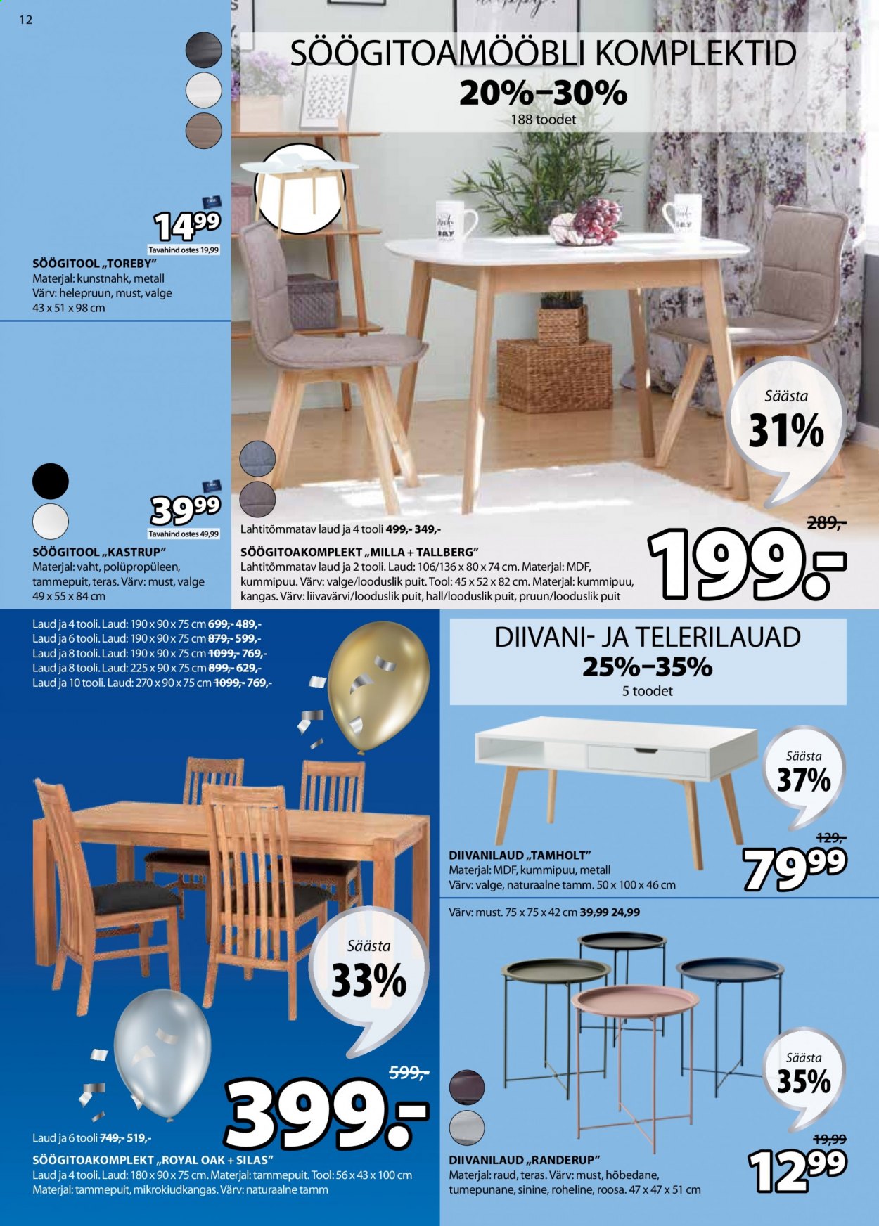 thumbnail - Kaupluse JYSK kliendileht - 11.05.2021 - 24.05.2021 - soodustooted - laud, söögitool, tool. Lehekülg 13.