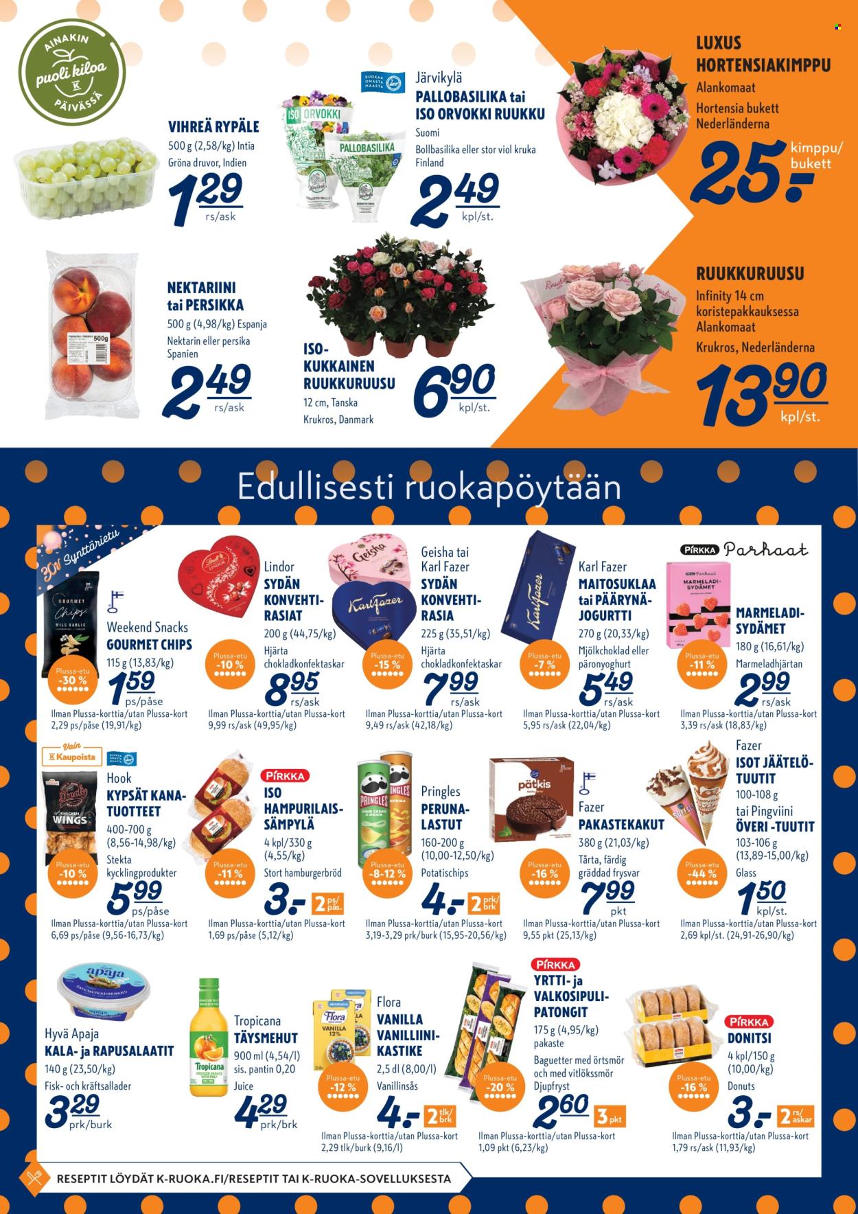 K-Supermarket tarjoukset - 08.05.2024 - 12.05.2024. Sivu 2