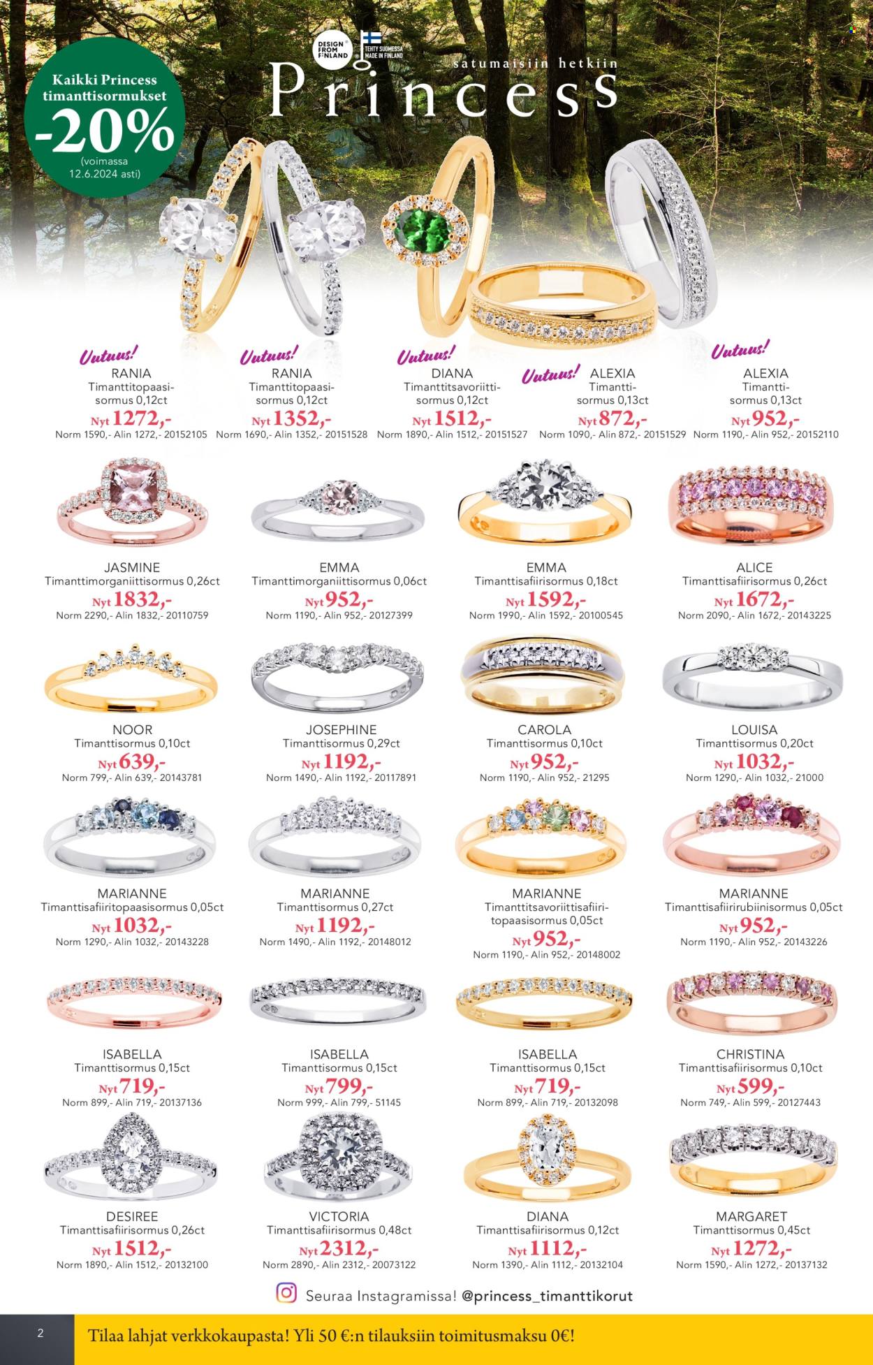 Kultajousi tarjoukset - 13.05.2024 - 12.06.2024. Sivu 2