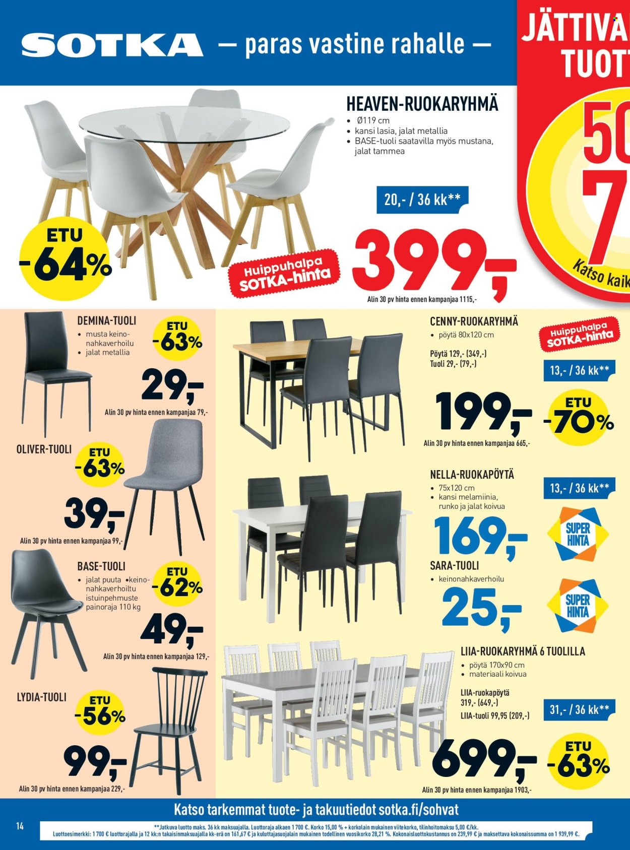 Sotka tarjoukset. Sivu 14