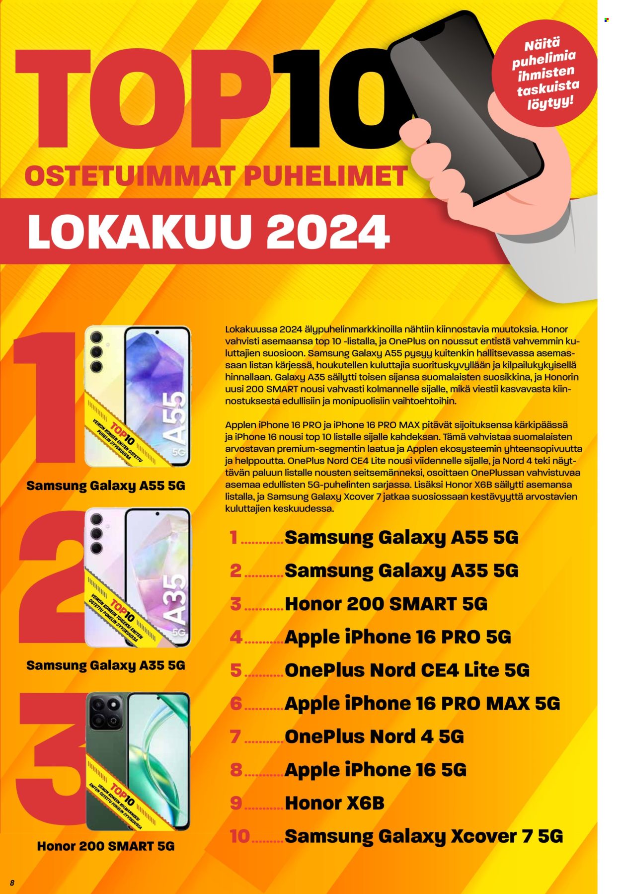 Veikon Kone tarjoukset - 02.12.2024 - 07.12.2024. Sivu 8