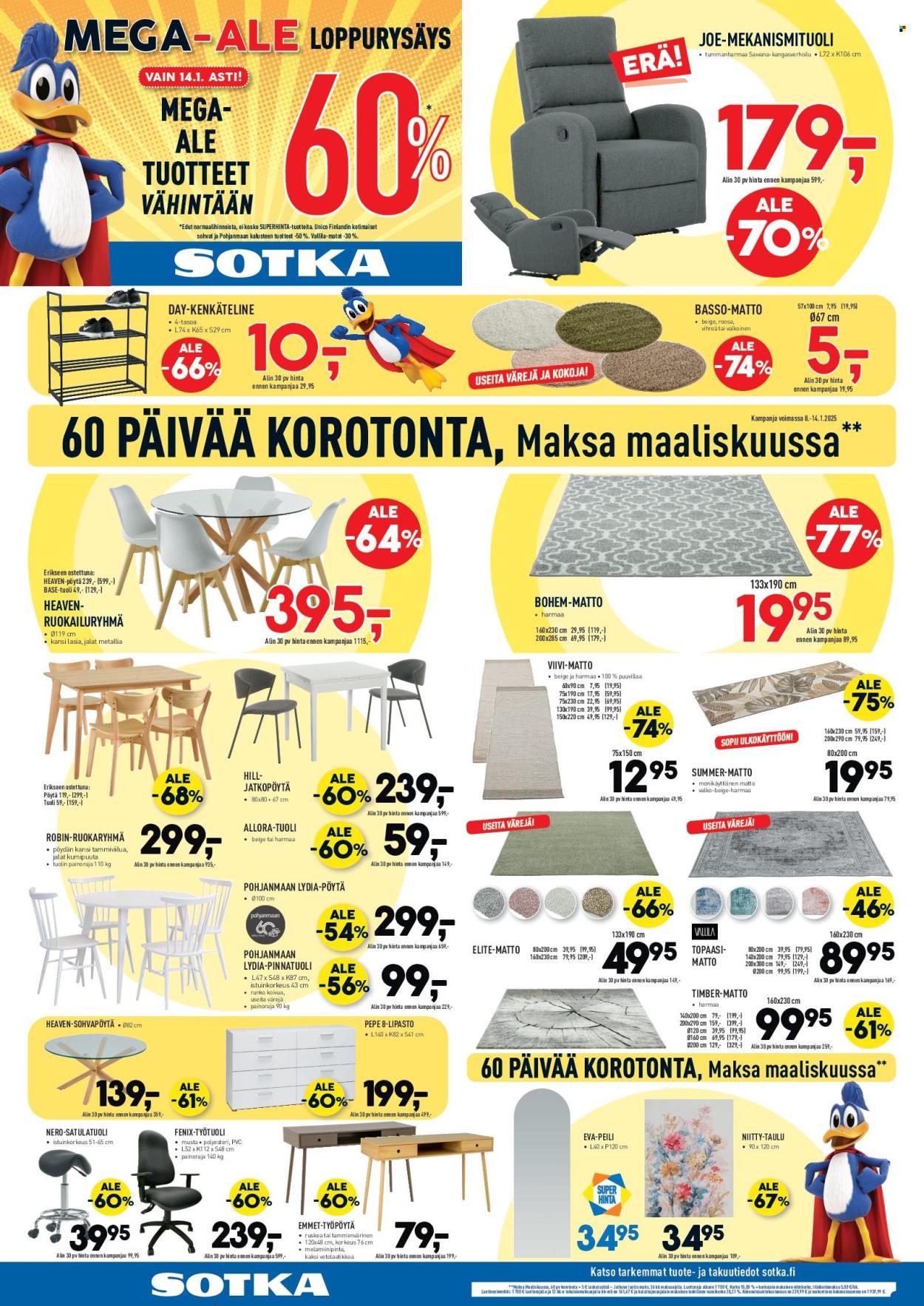 Sotka tarjoukset - 08.01.2025 - 14.01.2025. Sivu 2