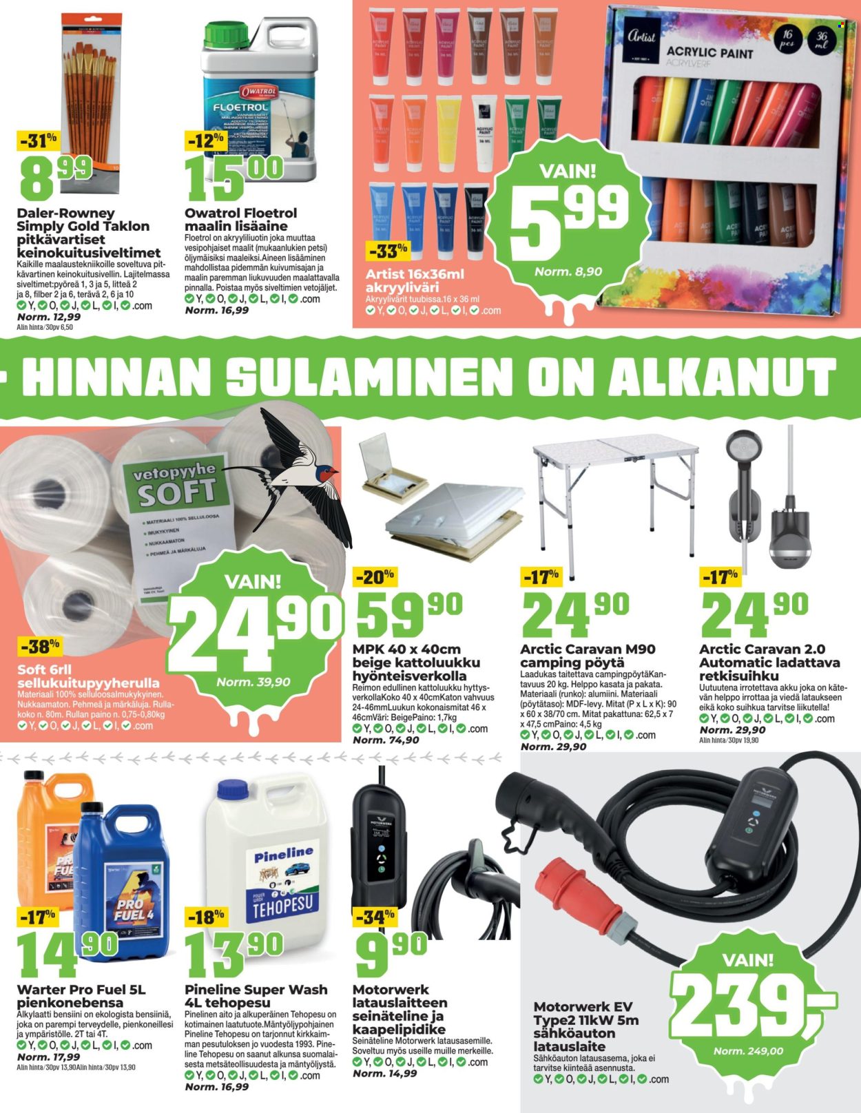 Kärkkäinen tarjoukset - 30.04.2025 - 13.05.2025. Sivu 13