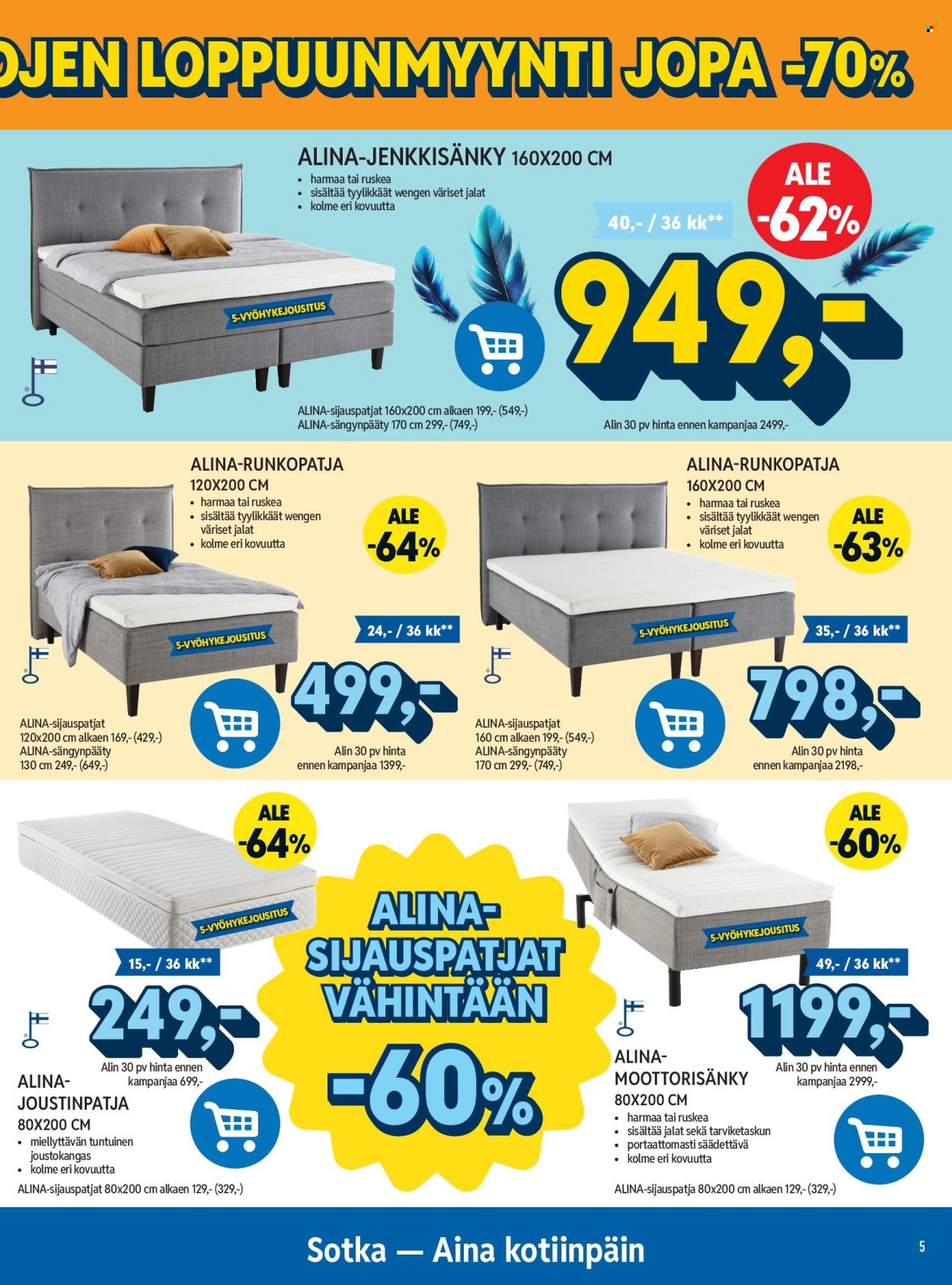 Sotka tarjoukset - 26.06.2025 - 15.07.2025. Sivu 5