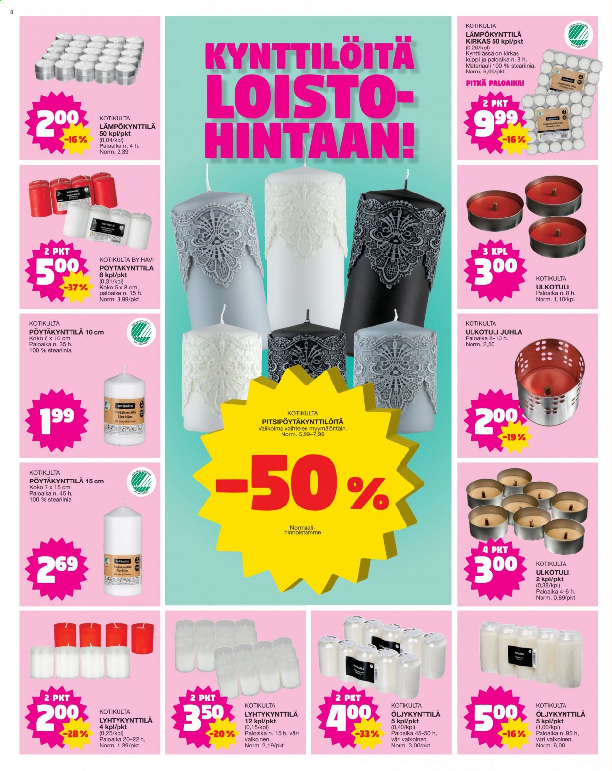 Tokmanni tarjoukset - 11.01.2021 - 17.01.2021. Sivu 8