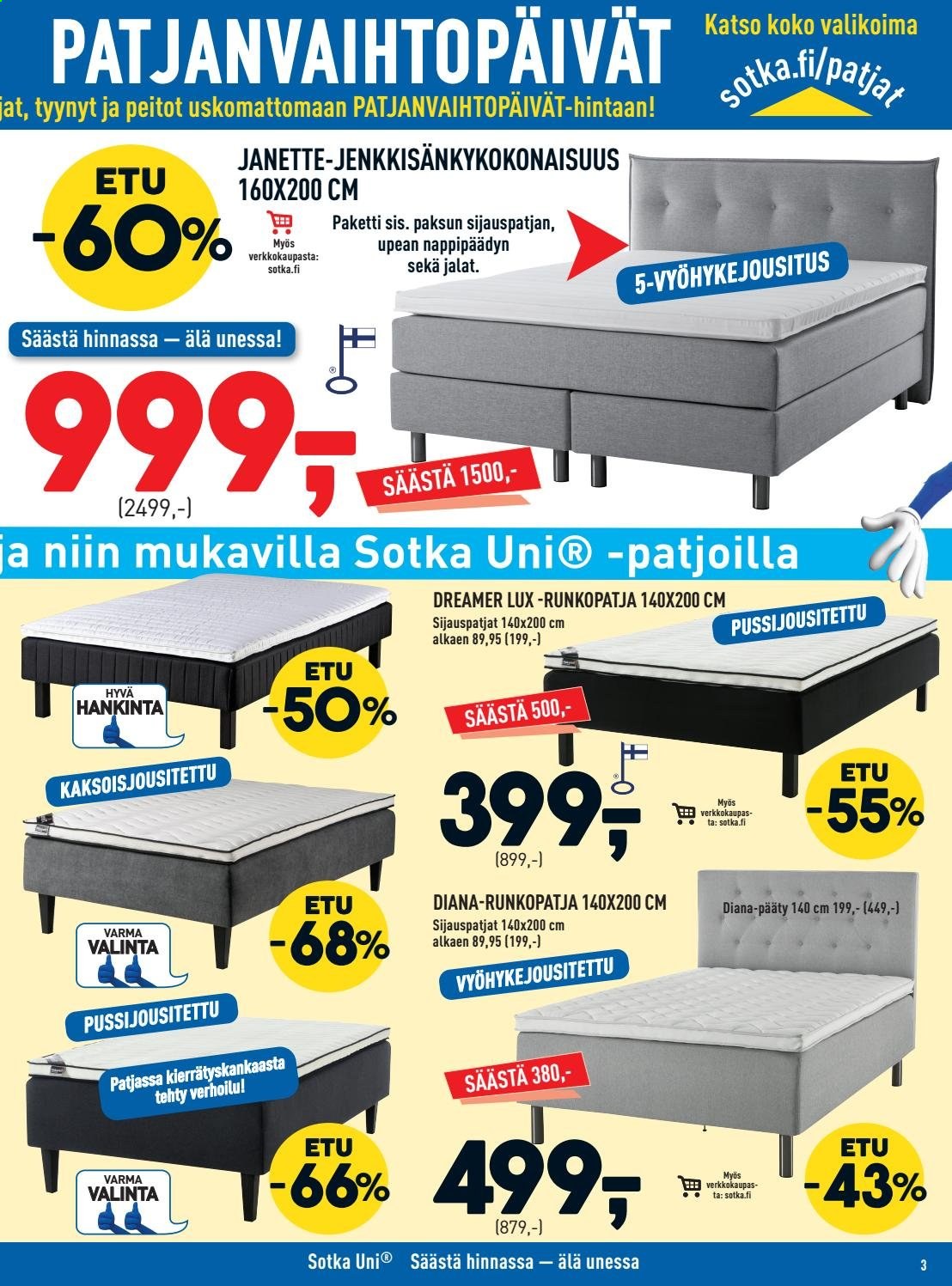 Sotka tarjoukset - 15.01.2021 - 04.02.2021. Sivu 3