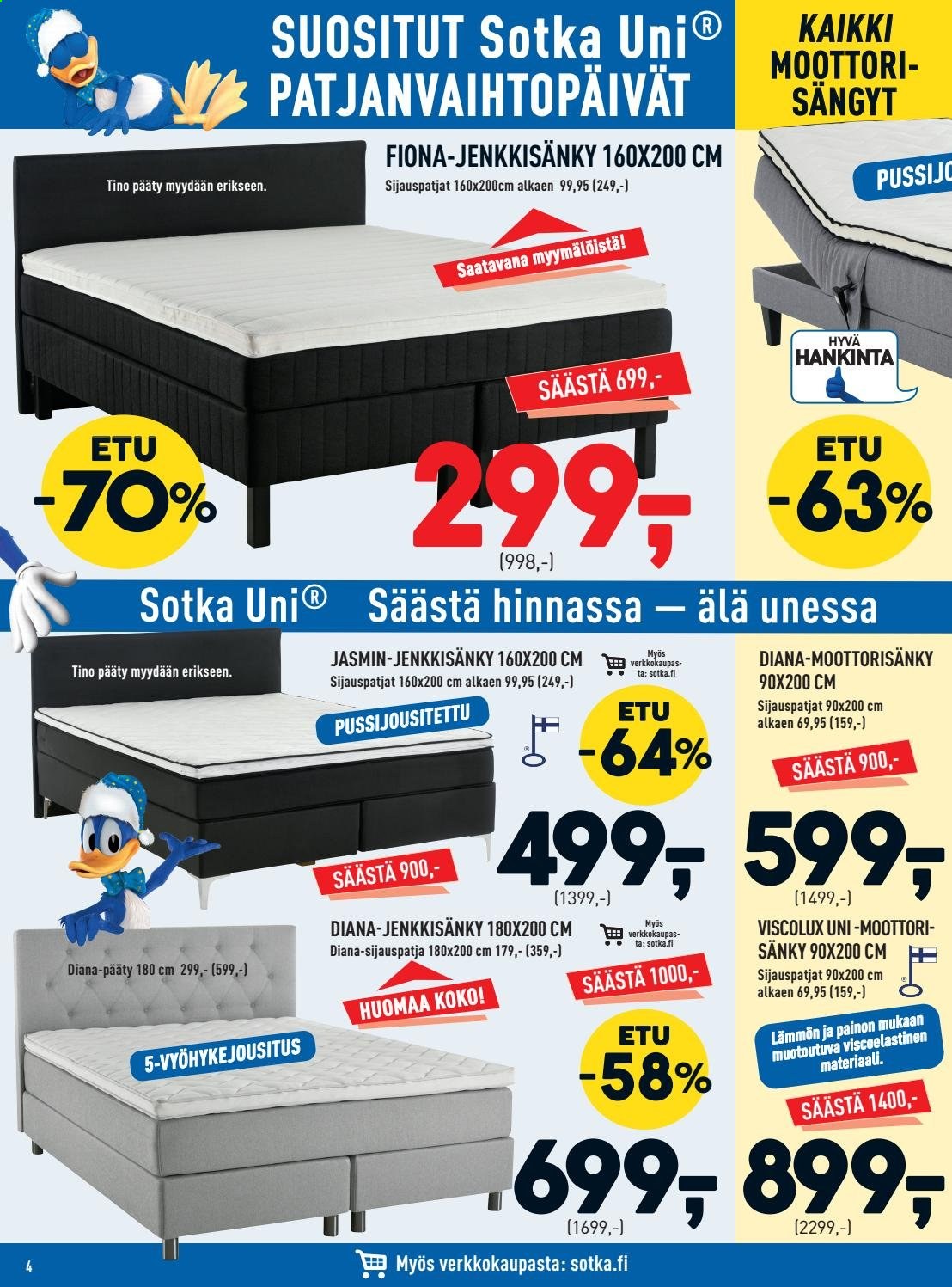 Sotka tarjoukset - 15.01.2021 - 04.02.2021. Sivu 4