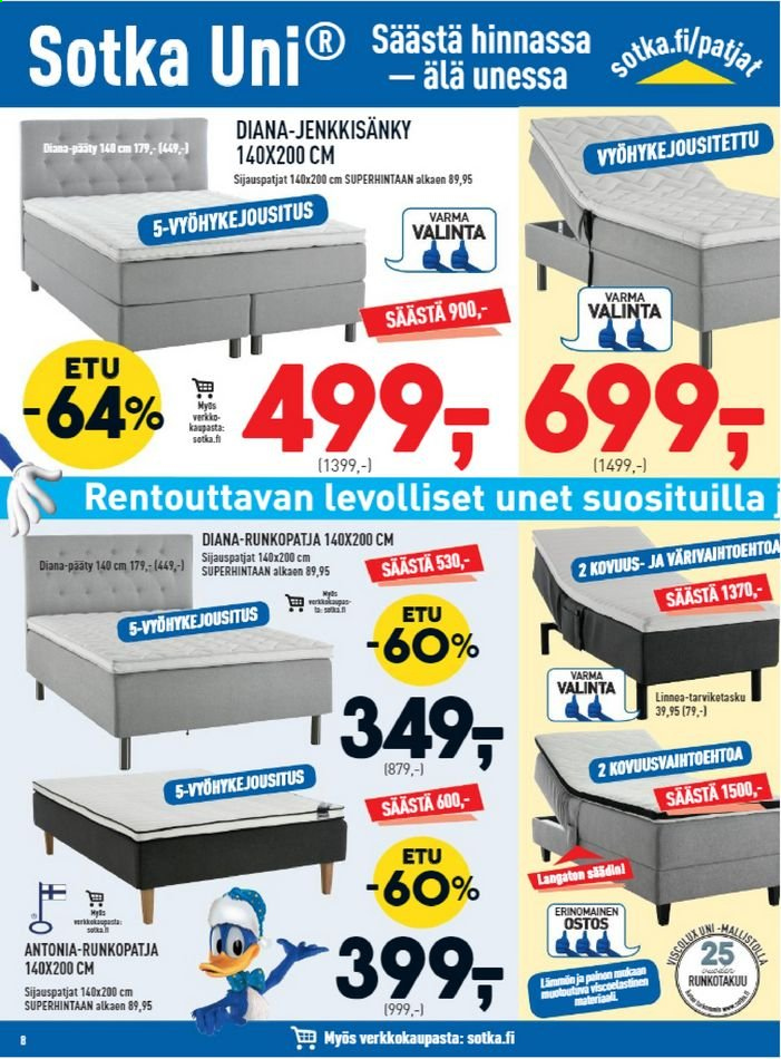 Sotka tarjoukset - 04.03.2021 - 17.03.2021. Sivu 8