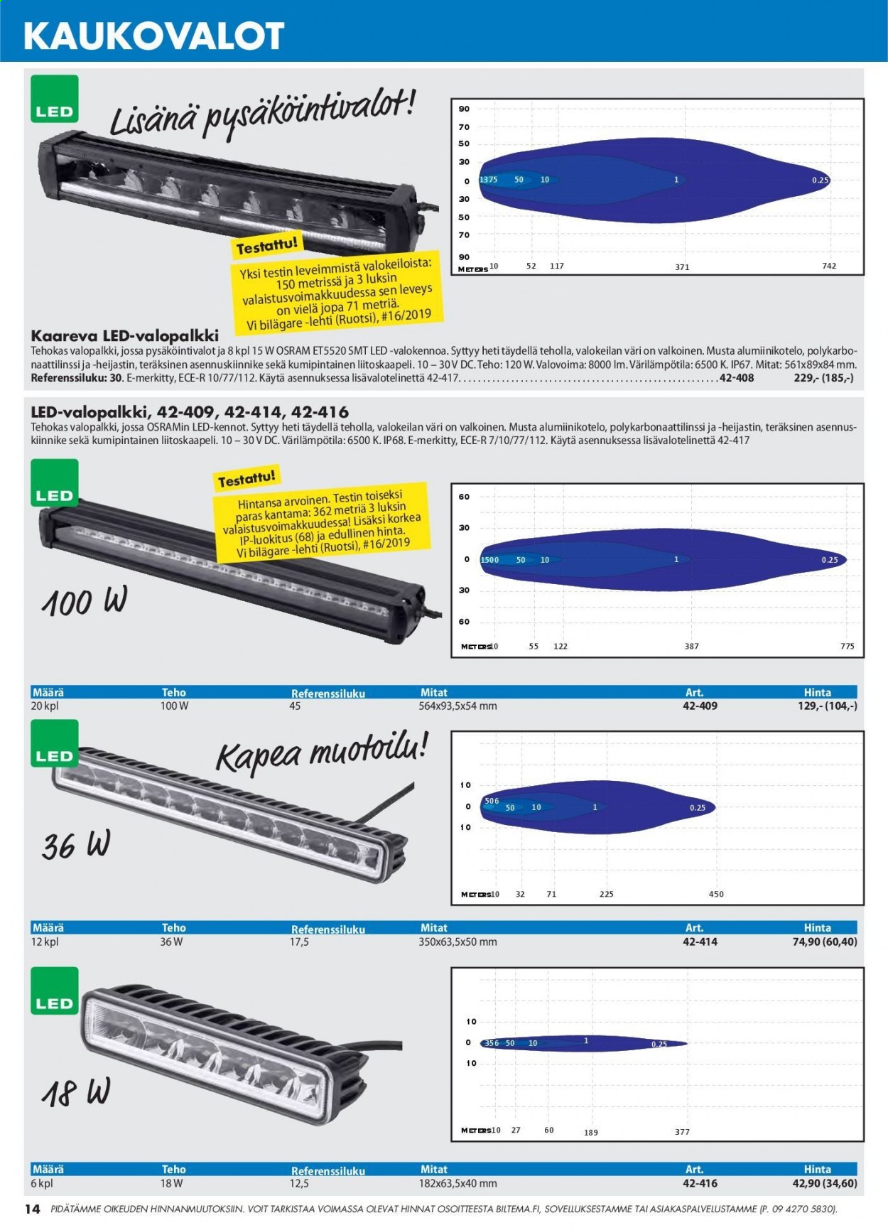 Biltema tarjoukset. Sivu 14