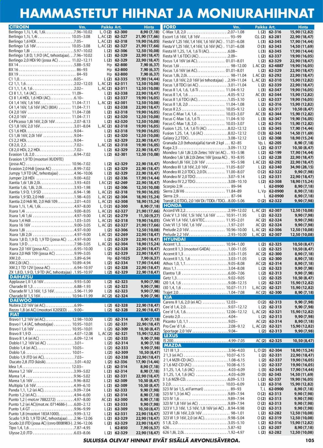 Biltema tarjoukset. Sivu 105