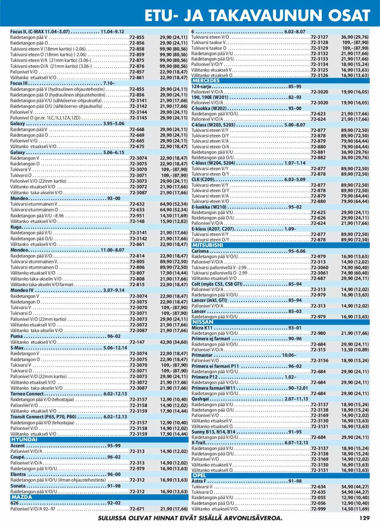 Biltema tarjoukset. Sivu 129