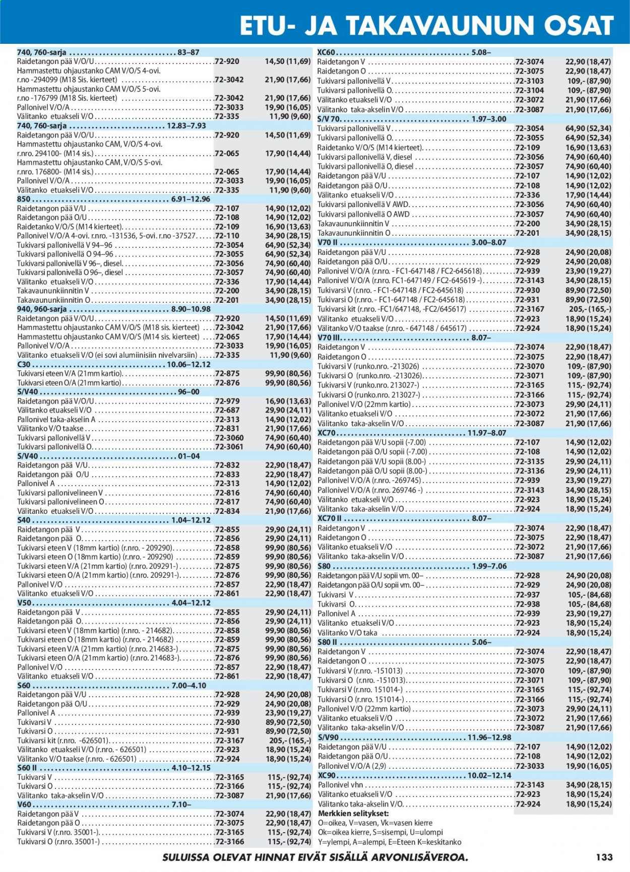 Biltema tarjoukset. Sivu 133