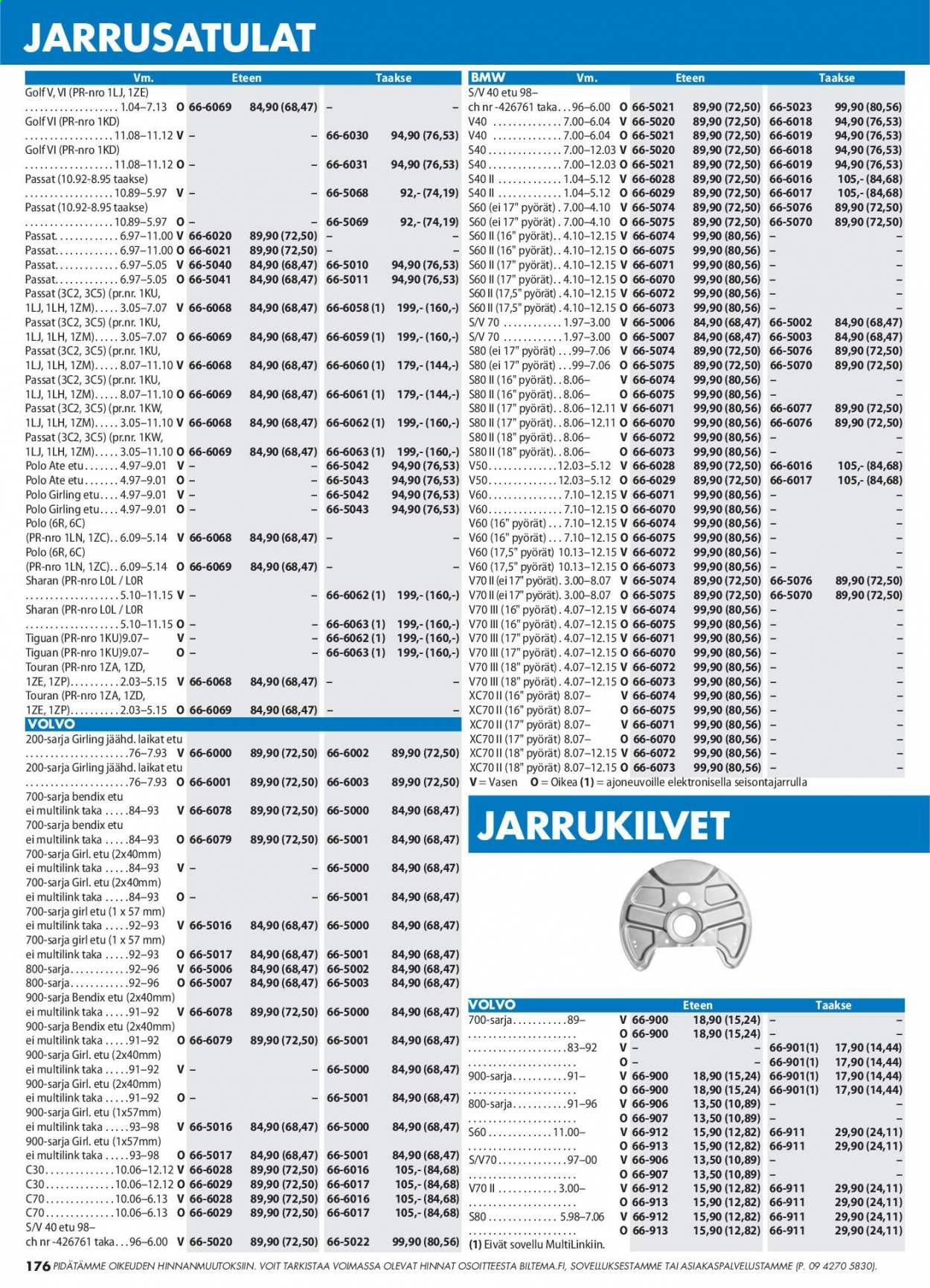 Biltema tarjoukset. Sivu 176