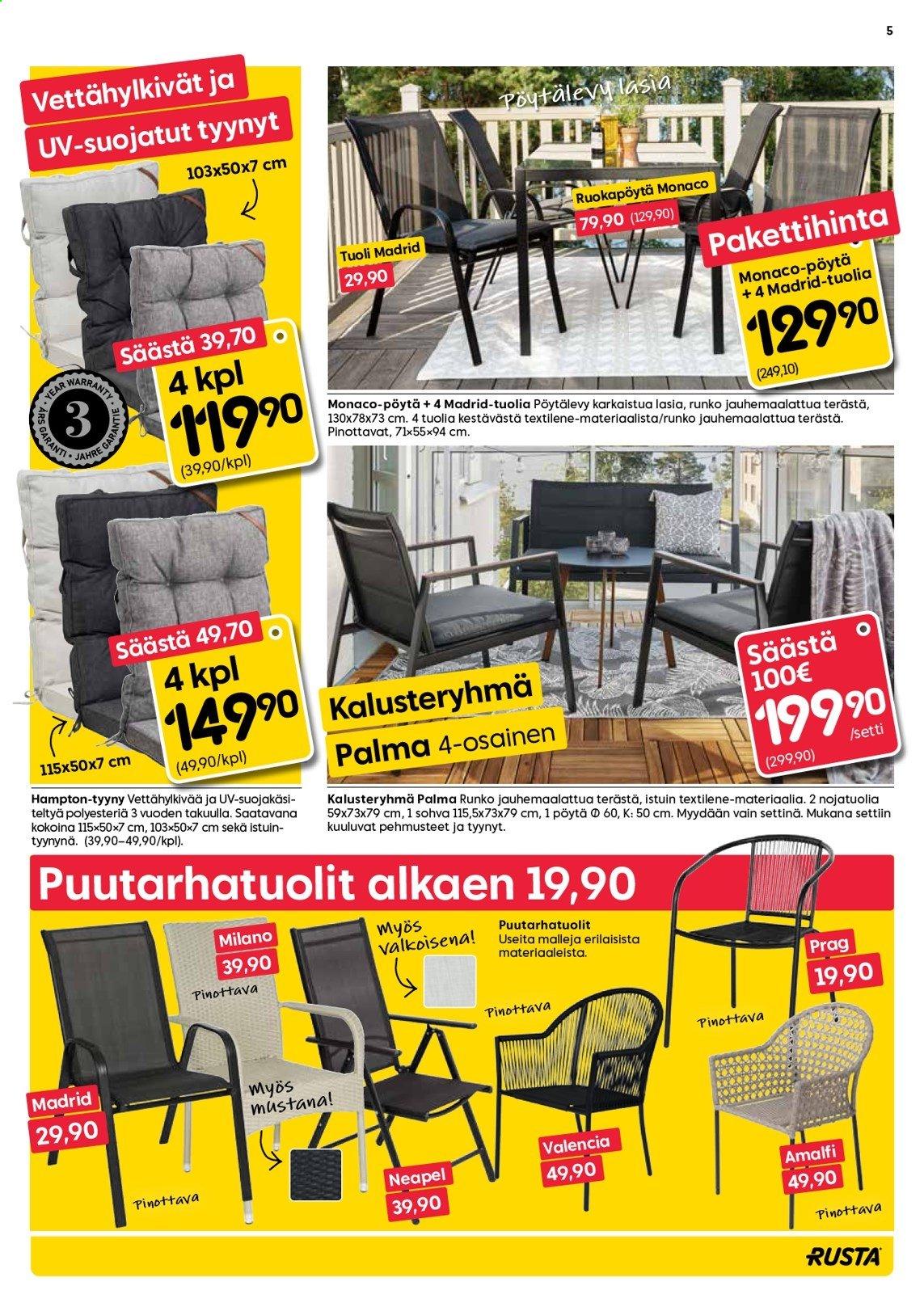 Rusta tarjoukset - 31.03.2021 - 06.04.2021. Sivu 5