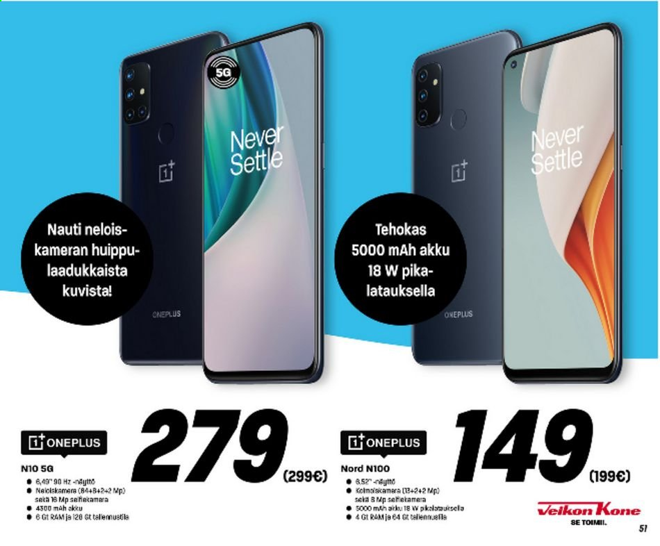 Veikon Kone tarjoukset - 05.04.2021 - 11.04.2021. Sivu 51
