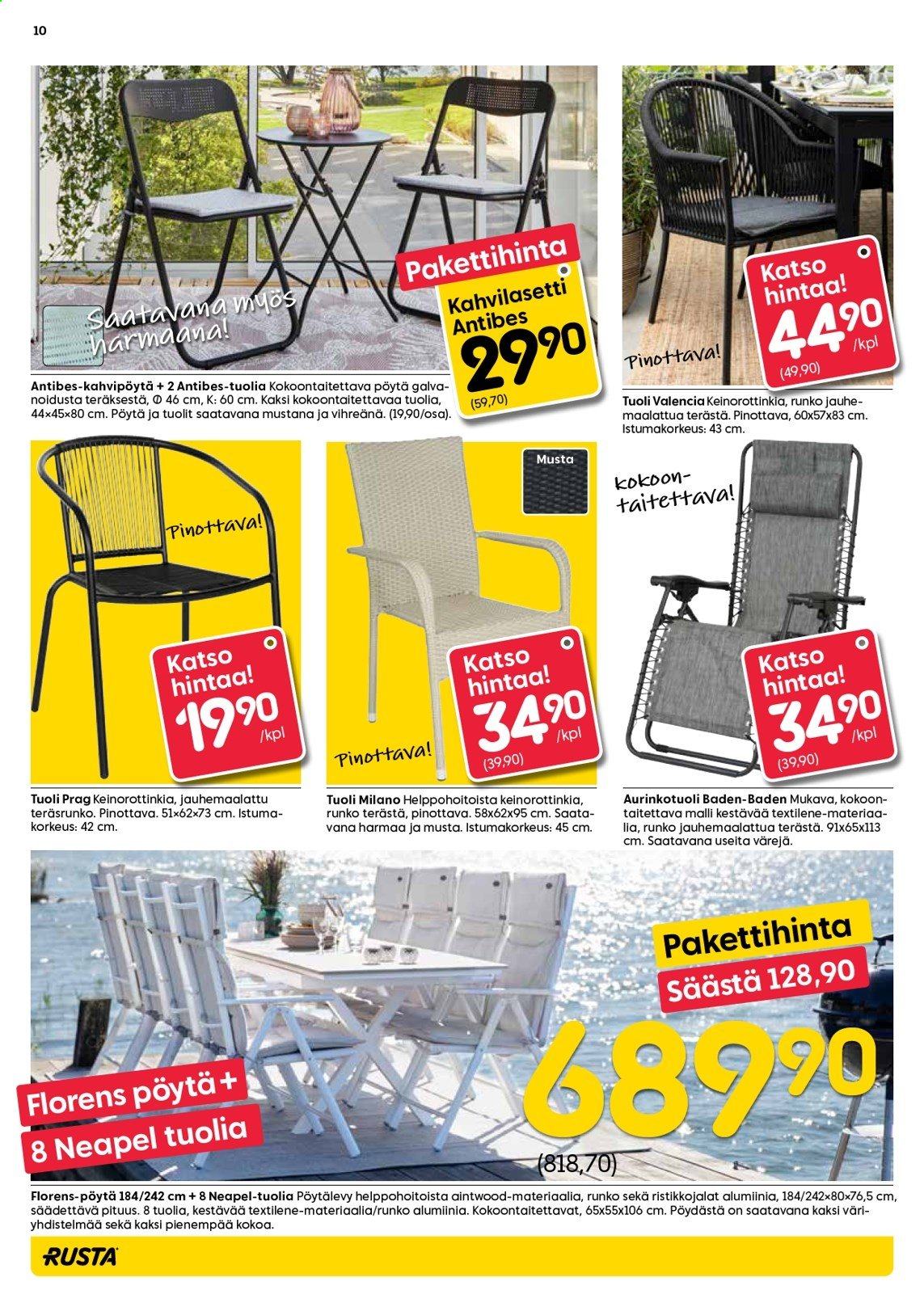 Rusta tarjoukset - 28.04.2021 - 04.05.2021. Sivu 10