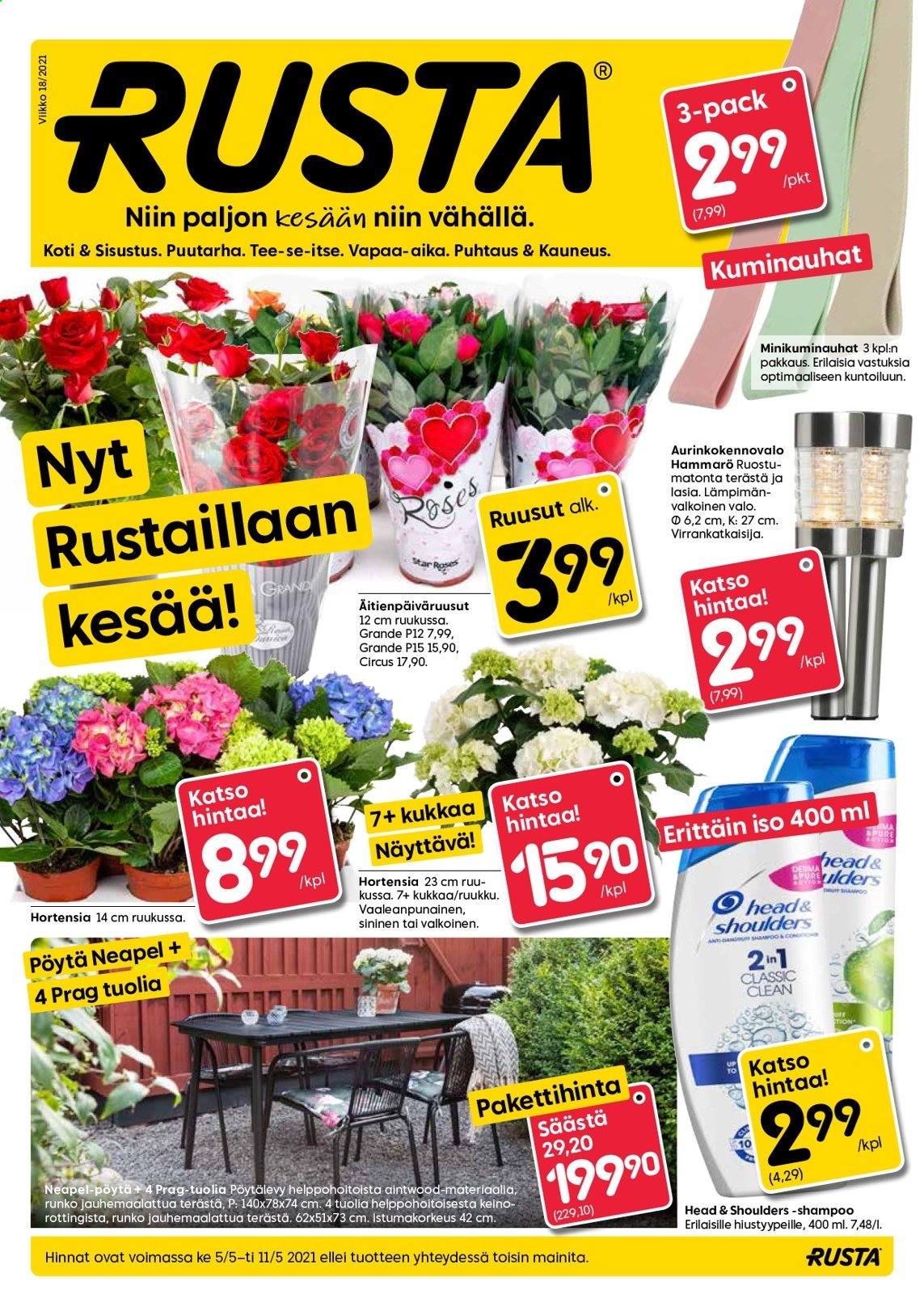 Rusta tarjoukset - 05.05.2021 - 11.05.2021. Sivu 1