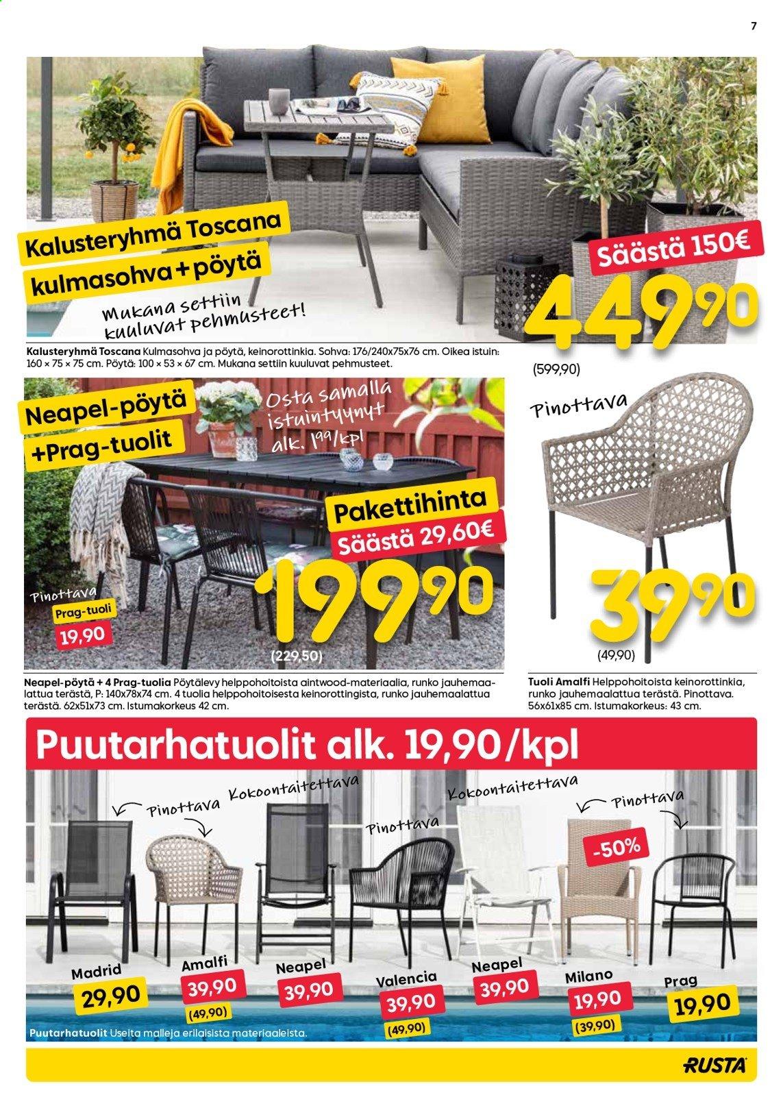 Rusta tarjoukset - 19.05.2021 - 25.05.2021. Sivu 7