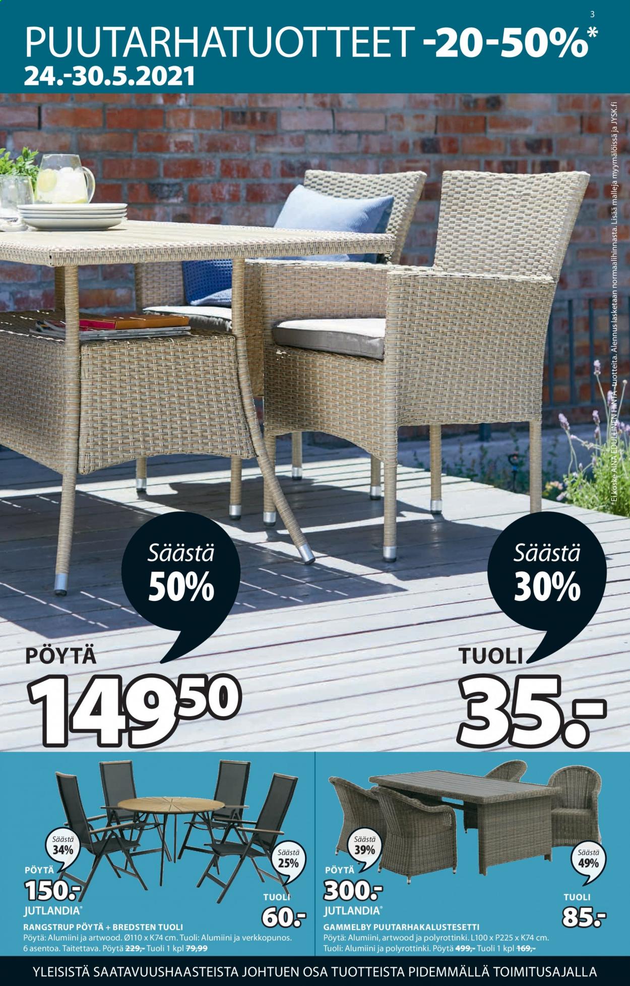 JYSK tarjoukset - 24.05.2021 - 06.06.2021. Sivu 3