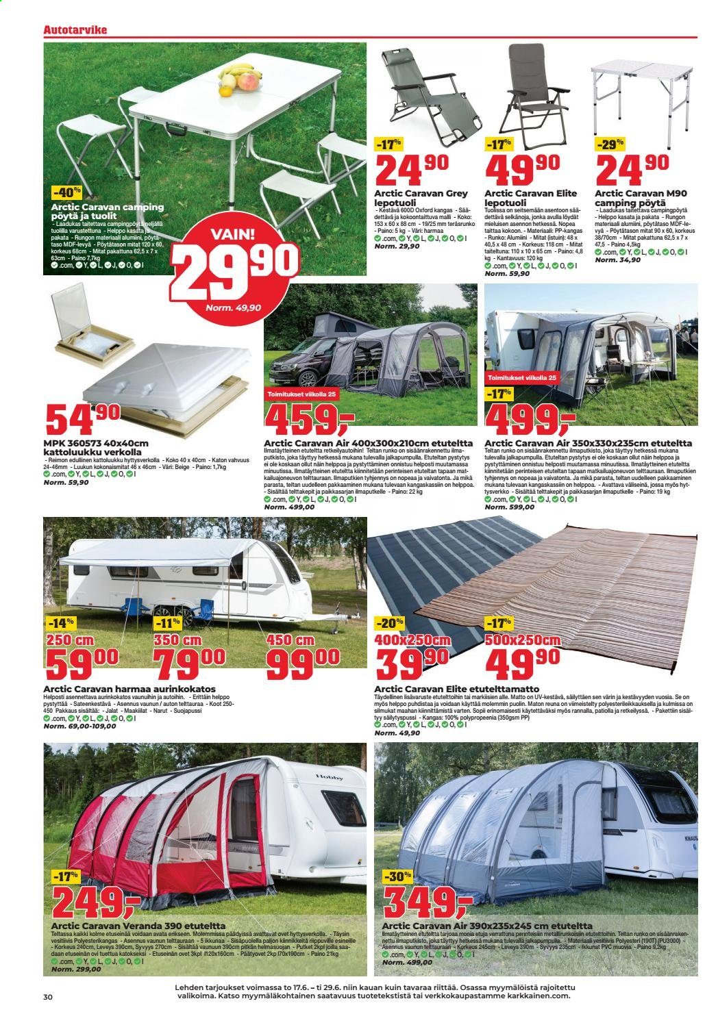 Kärkkäinen tarjoukset - 17.06.2021 - 30.06.2021. Sivu 24
