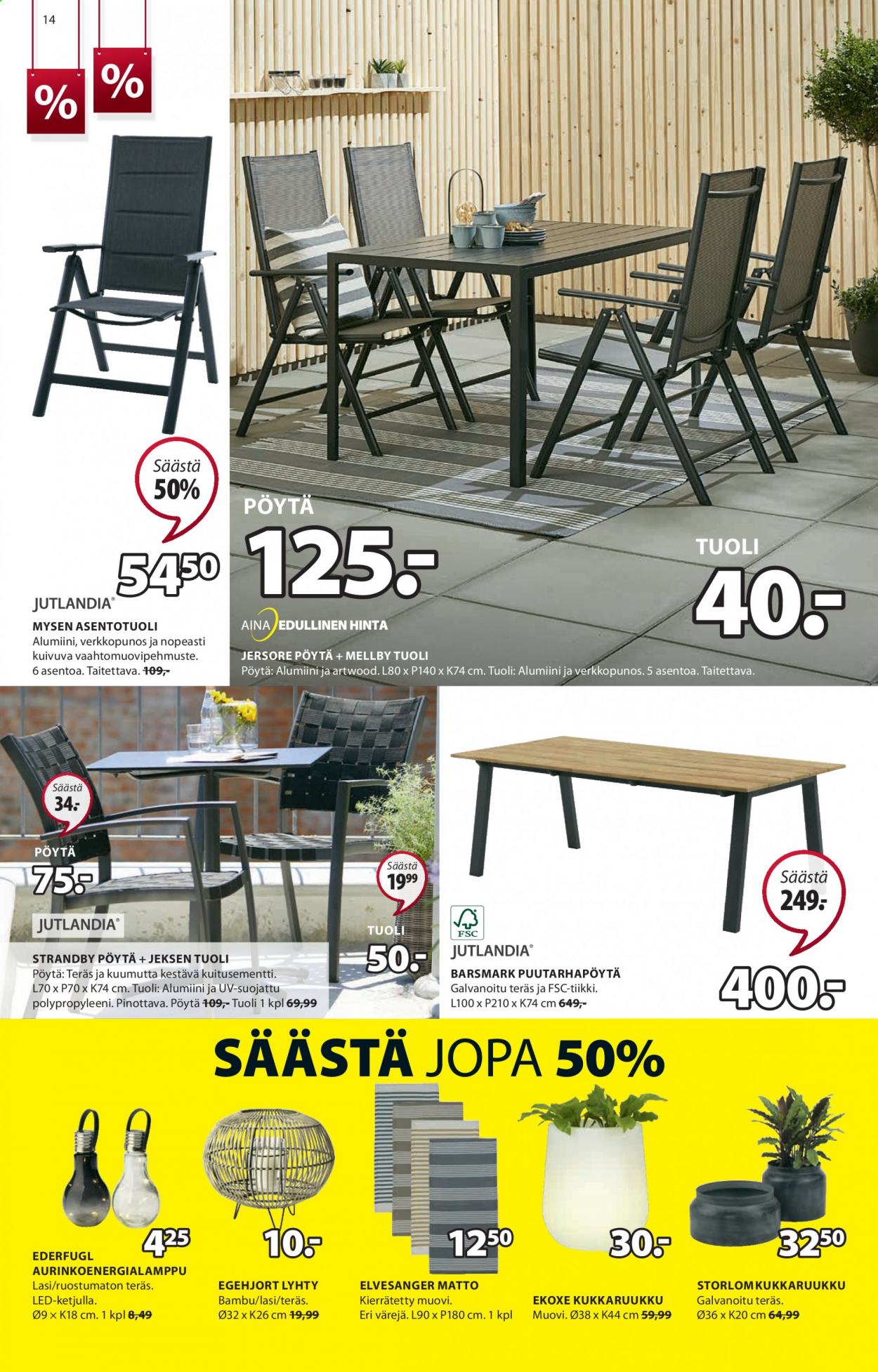 JYSK tarjoukset - 12.07.2021 - 18.07.2021. Sivu 14