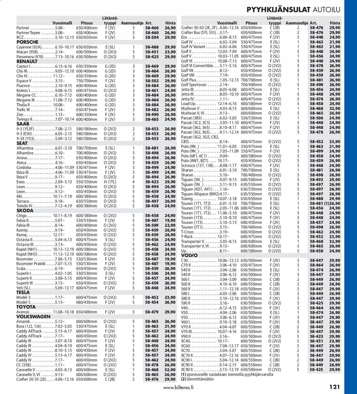 Biltema tarjoukset - 25.07.2021 - 20.02.2022. Sivu 121