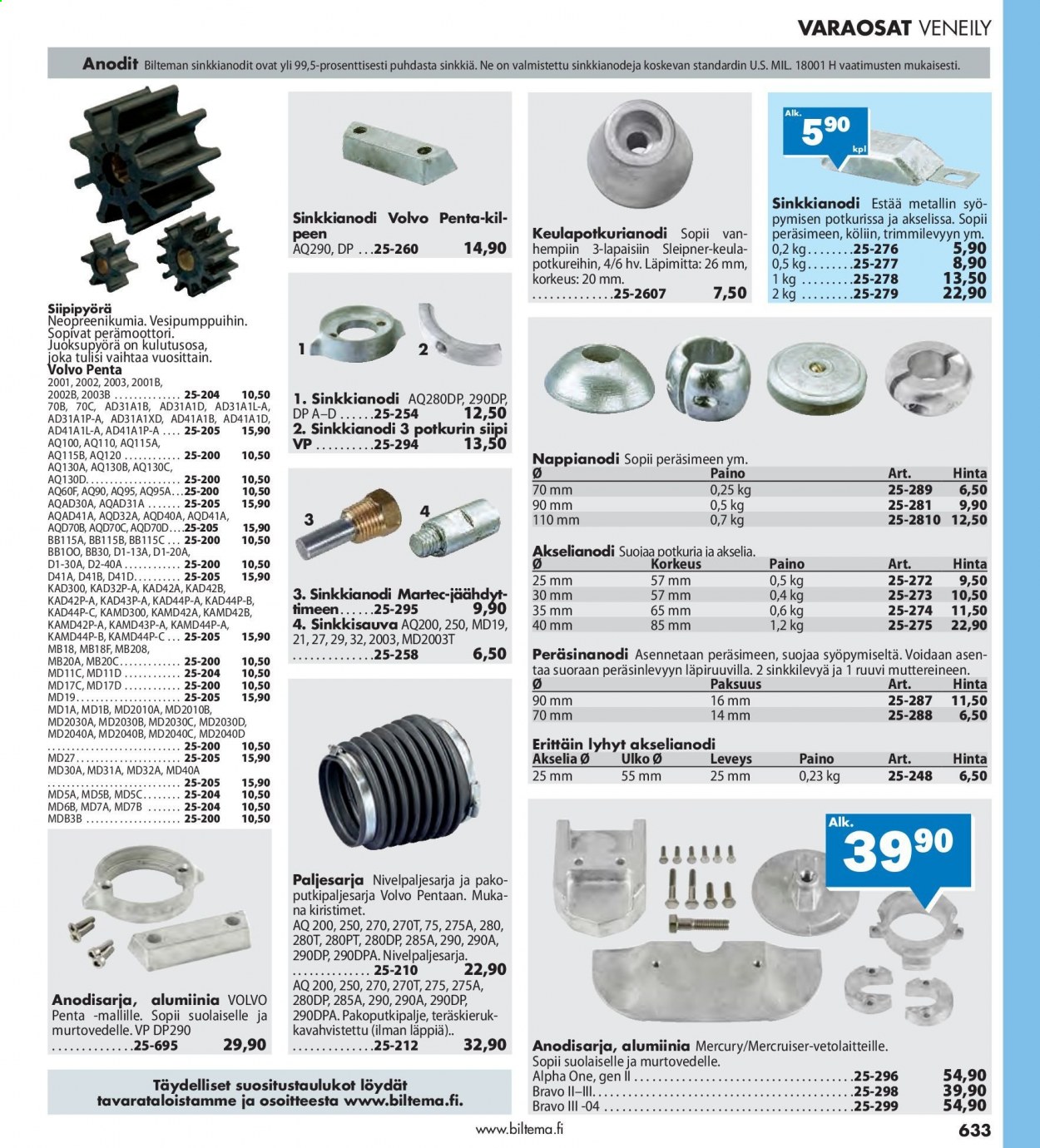 Biltema tarjoukset - 25.07.2021 - 20.02.2022. Sivu 633